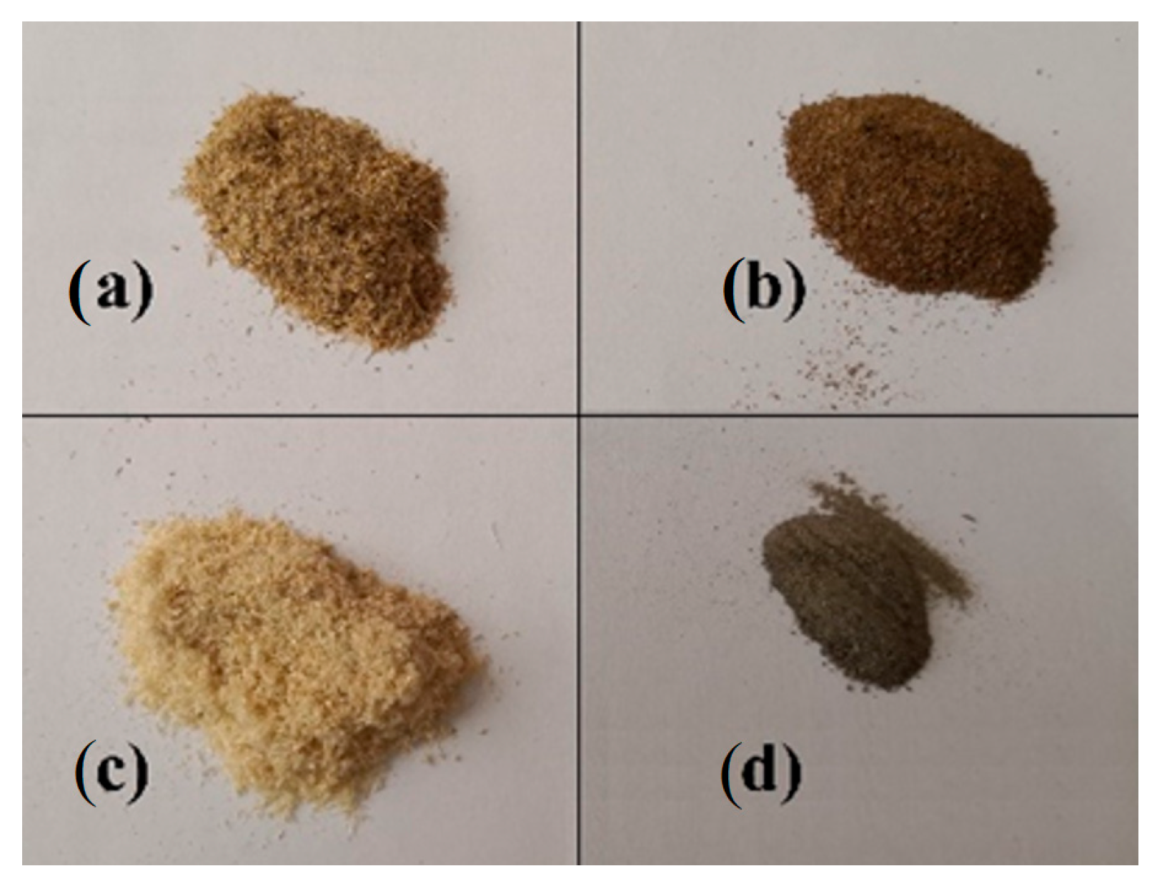 Sustainability 15 09615 g004