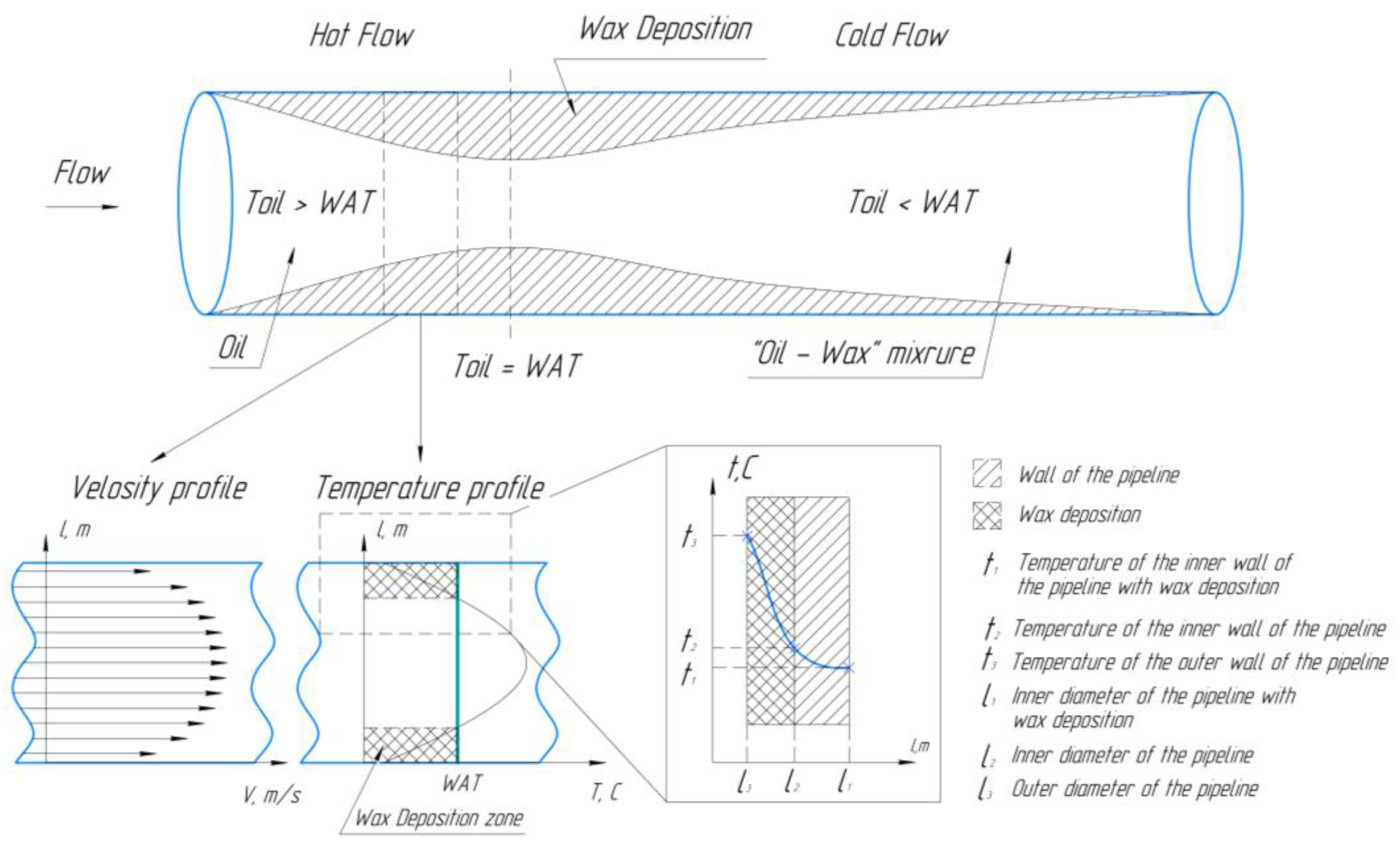 Sustainability 15 09616 g001