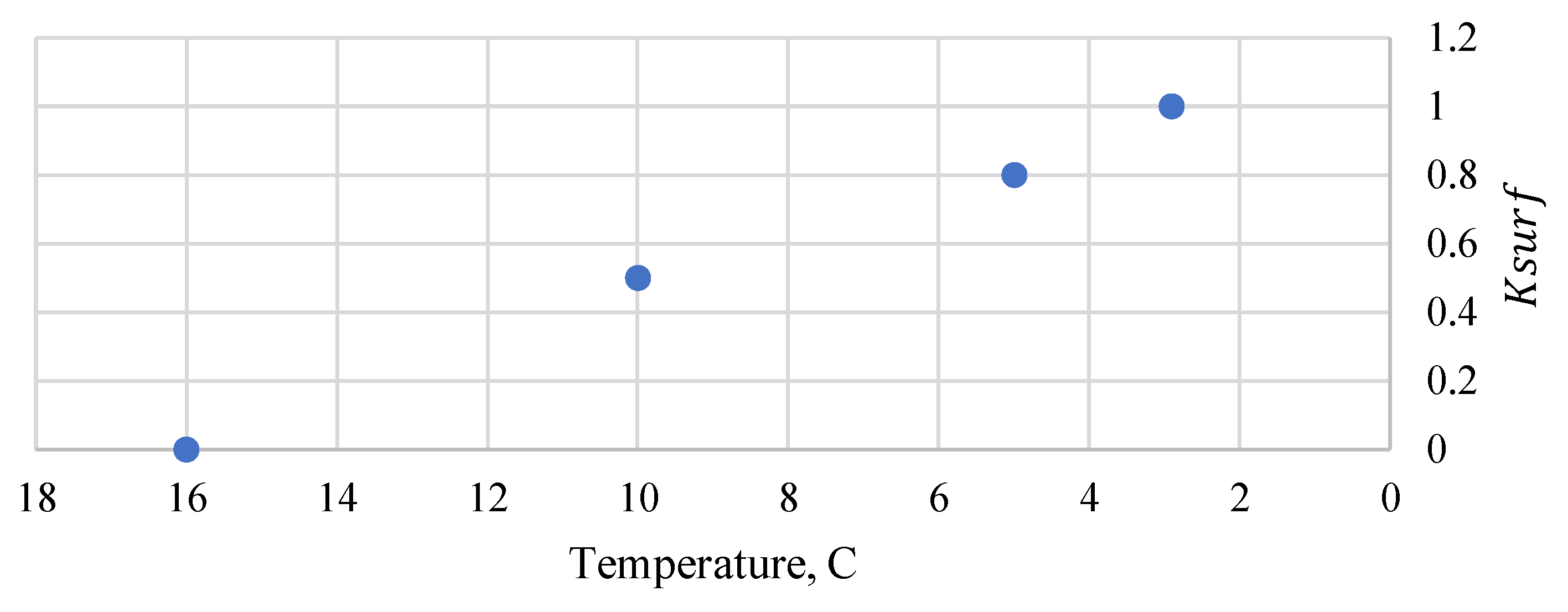 Sustainability 15 09616 g007