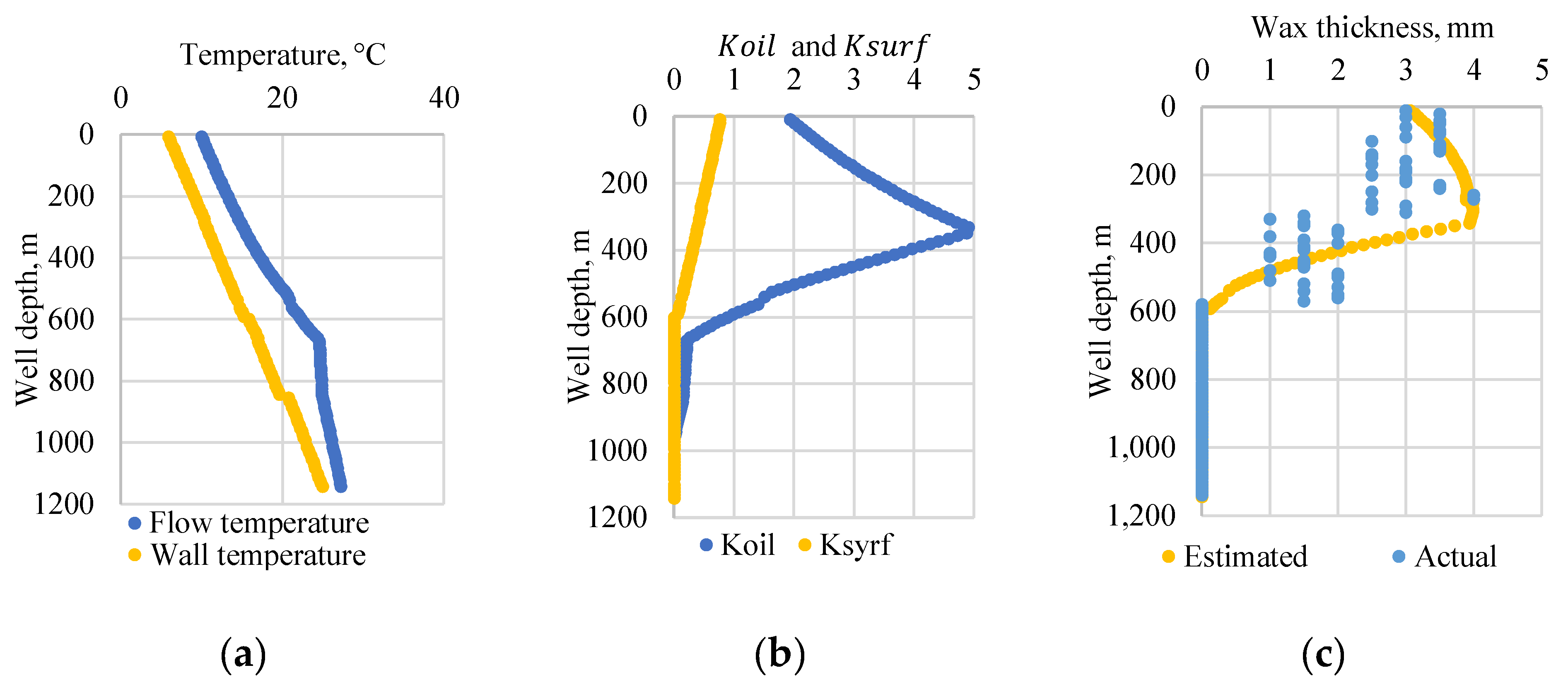 Sustainability 15 09616 g008