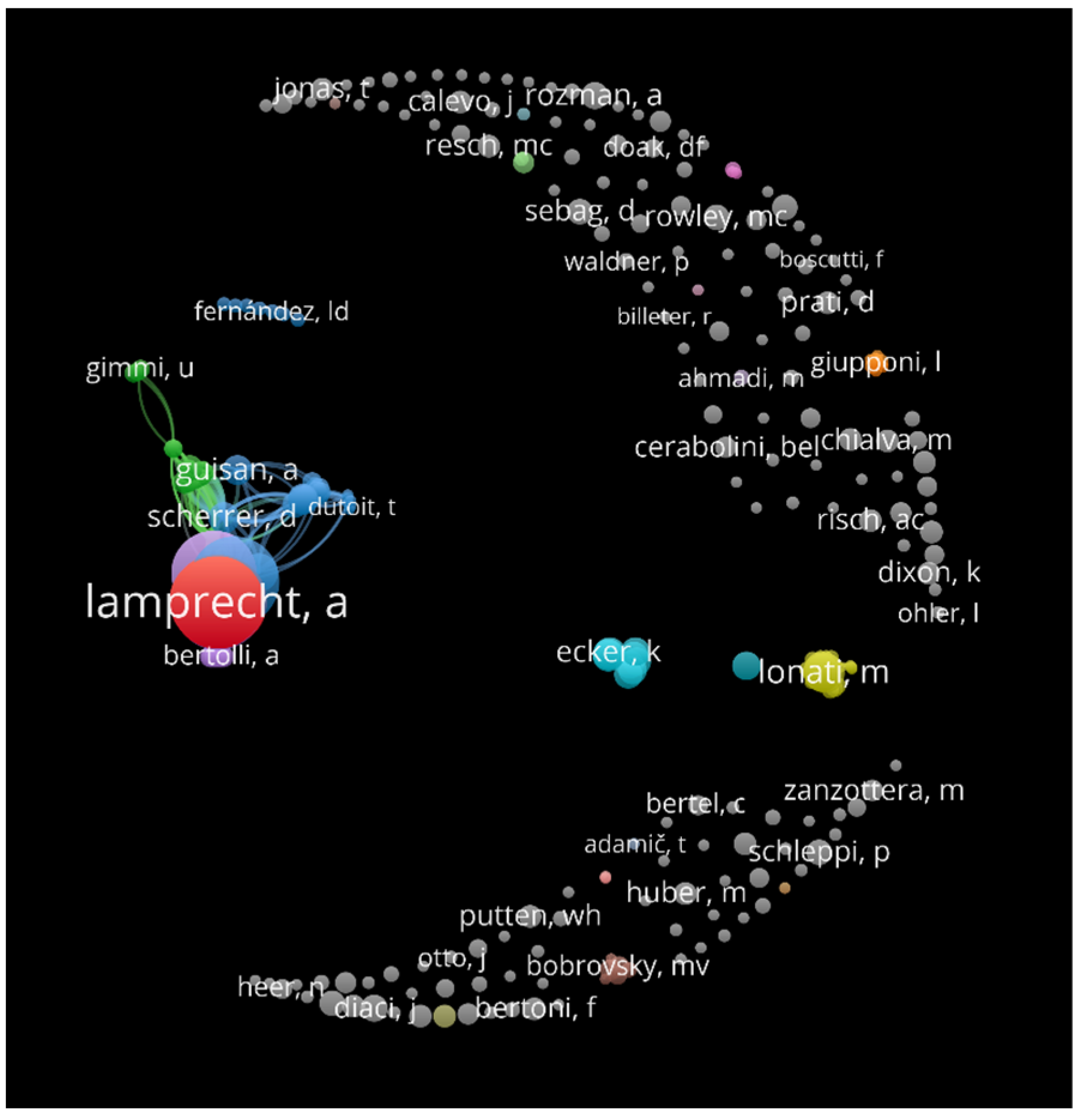 Sustainability 15 09618 g005