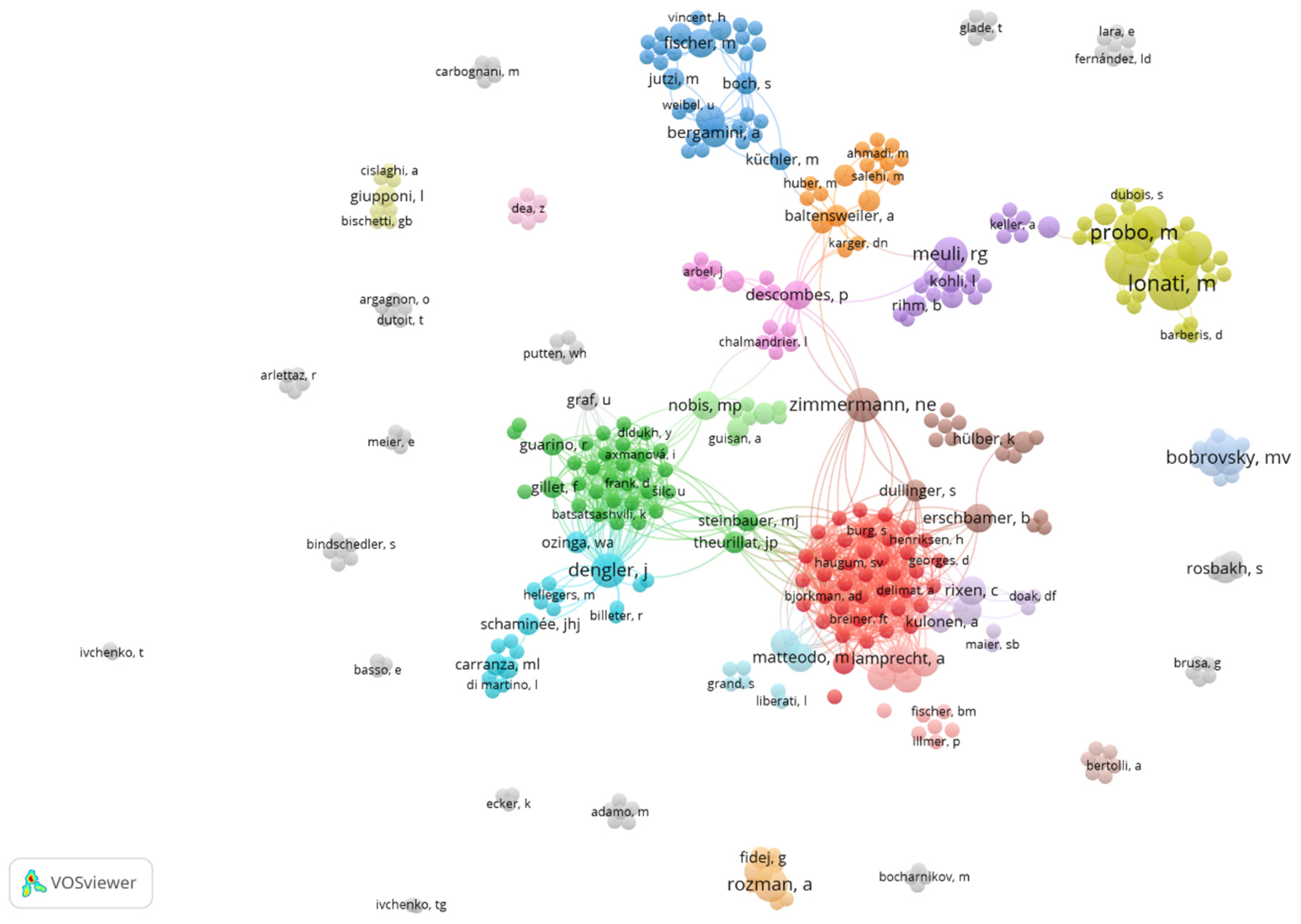 Sustainability 15 09618 g006