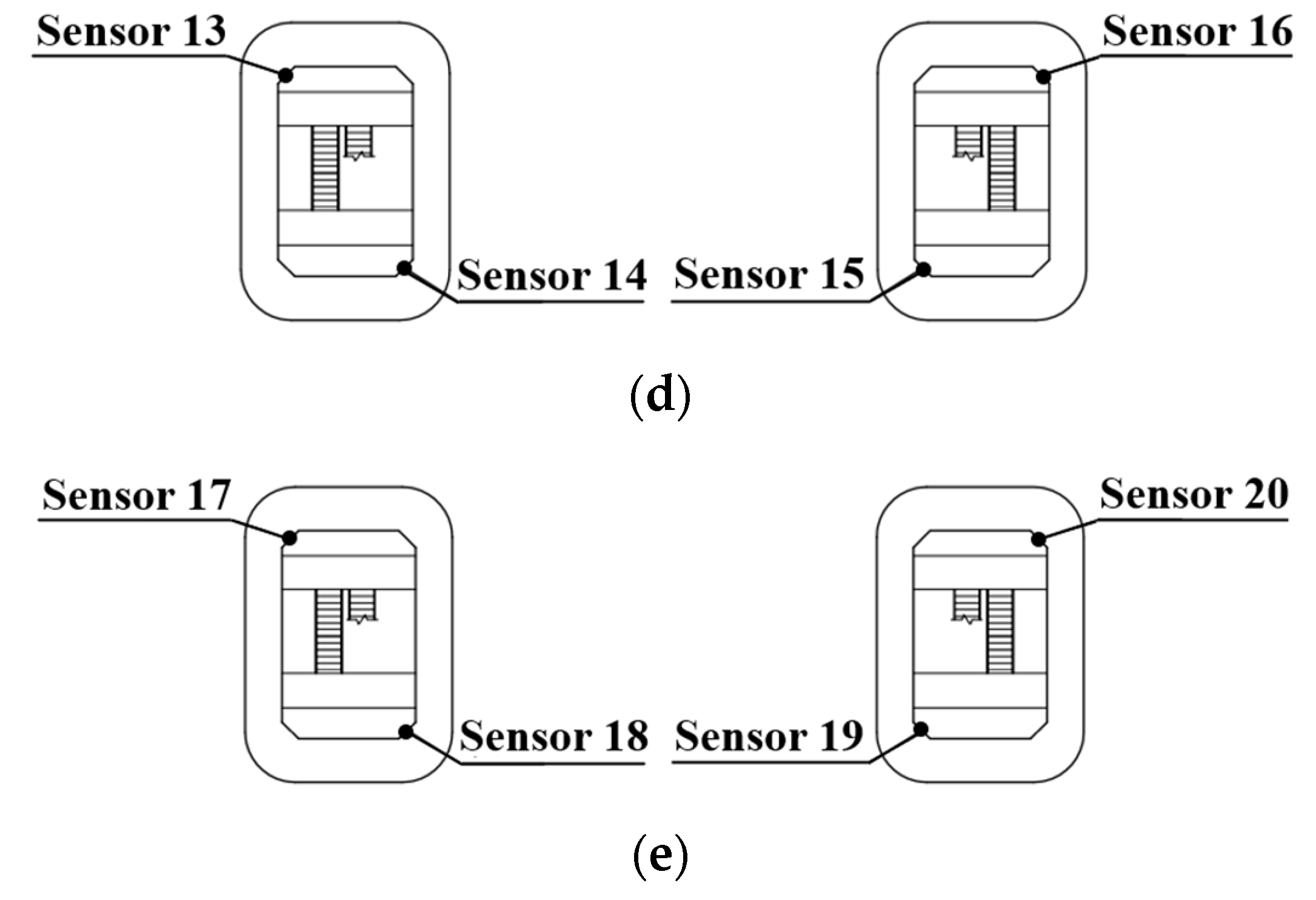 Sustainability 15 09623 g001b