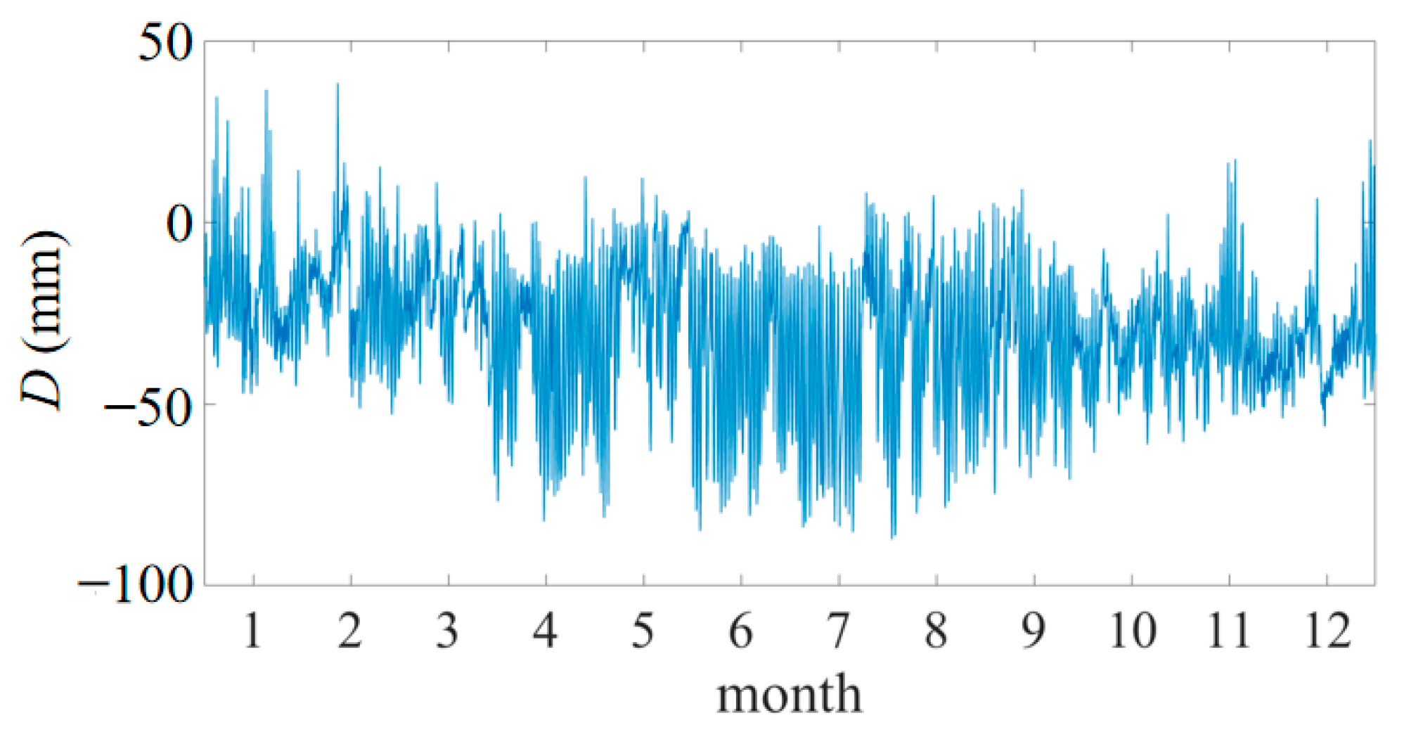 Sustainability 15 09623 g003