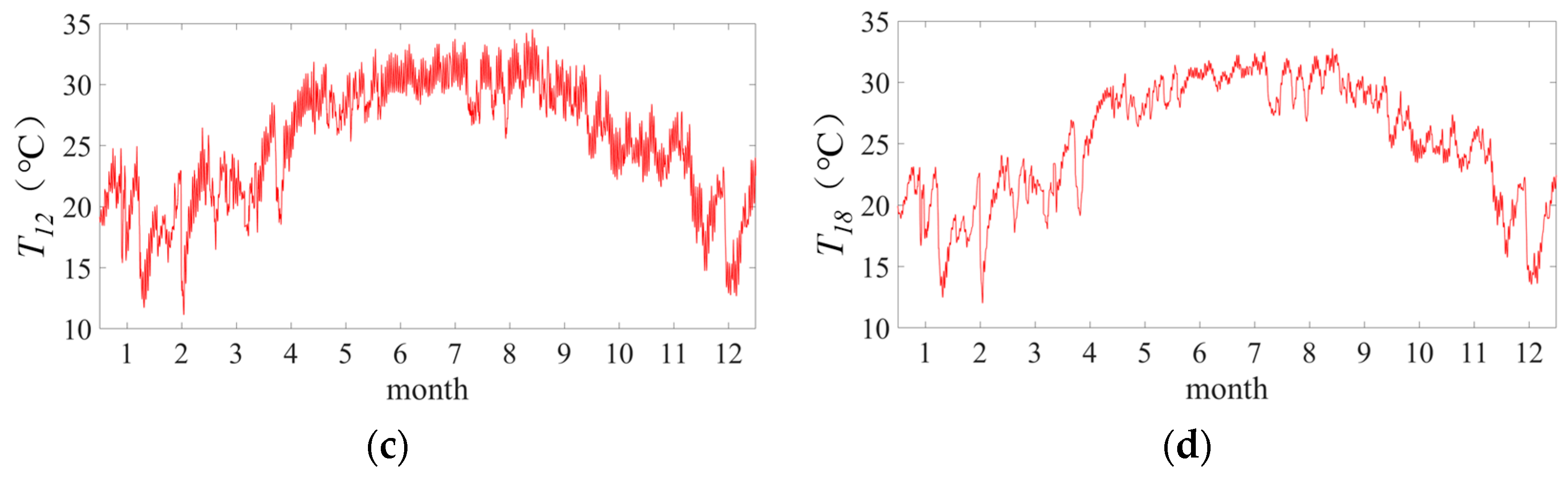 Sustainability 15 09623 g004b