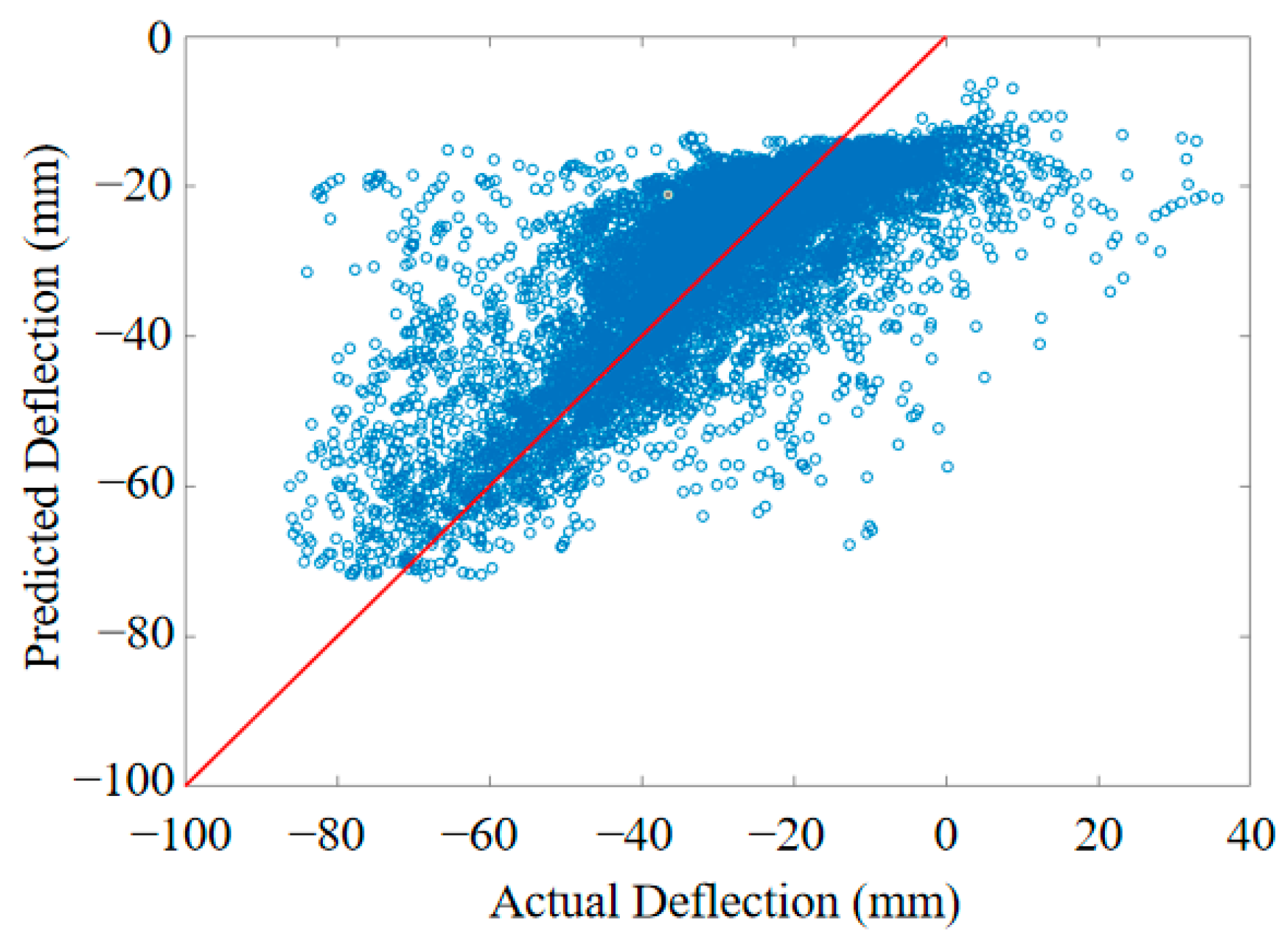 Sustainability 15 09623 g010