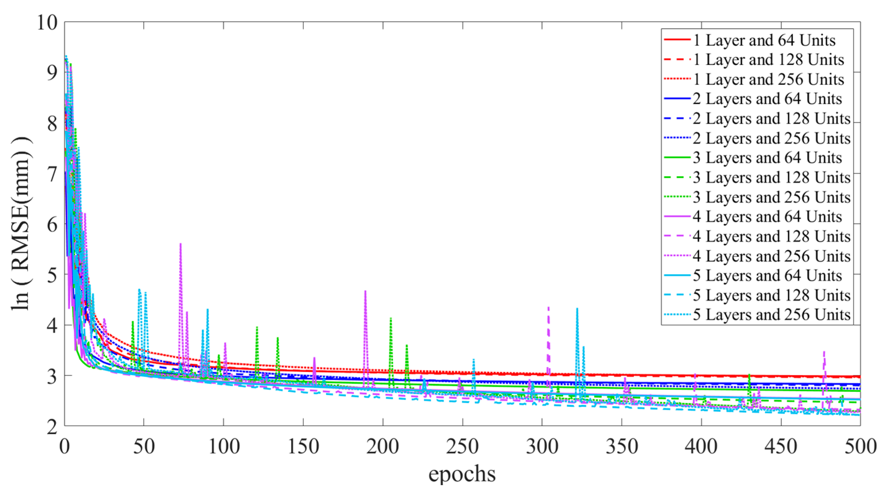 Sustainability 15 09623 g012