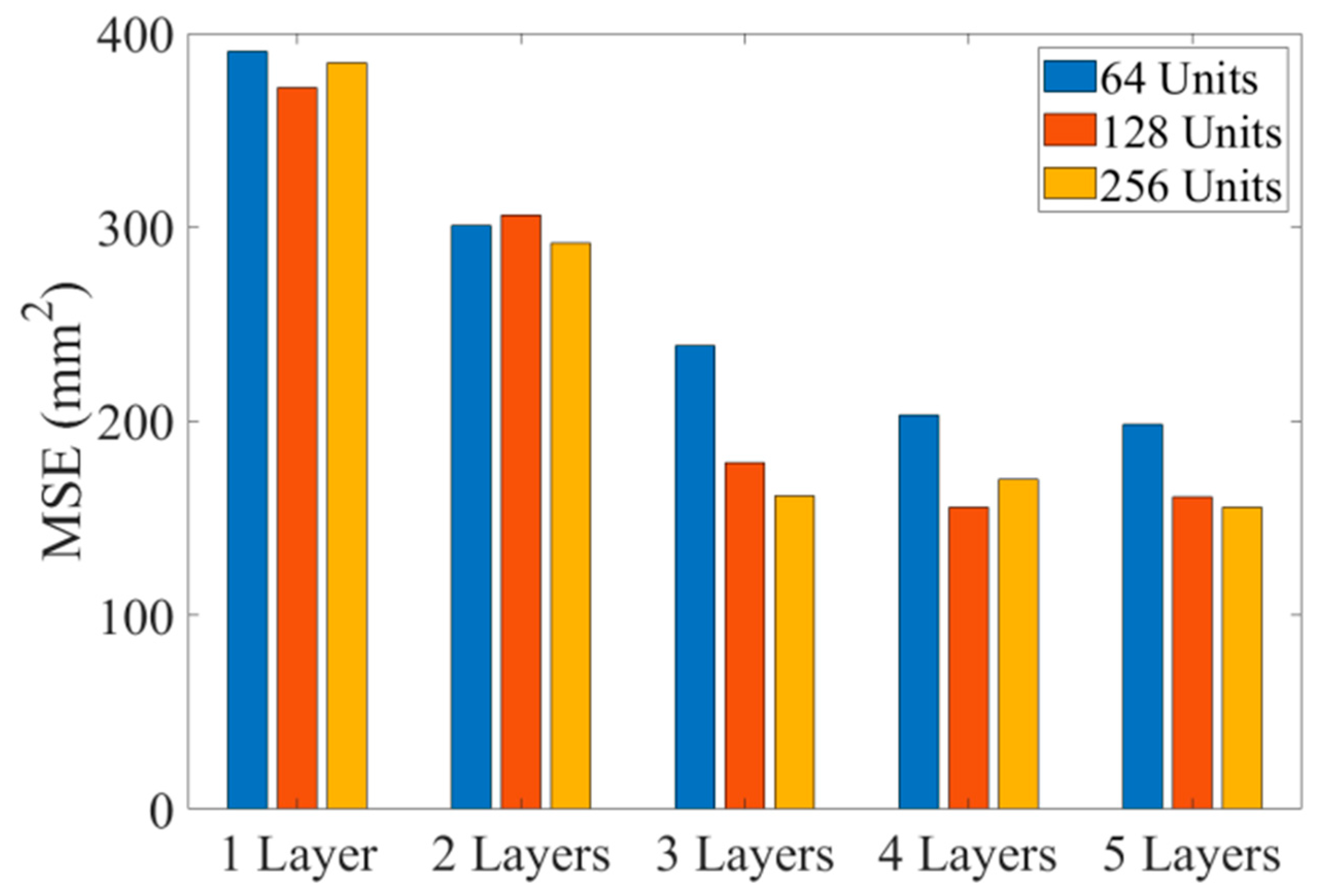 Sustainability 15 09623 g013
