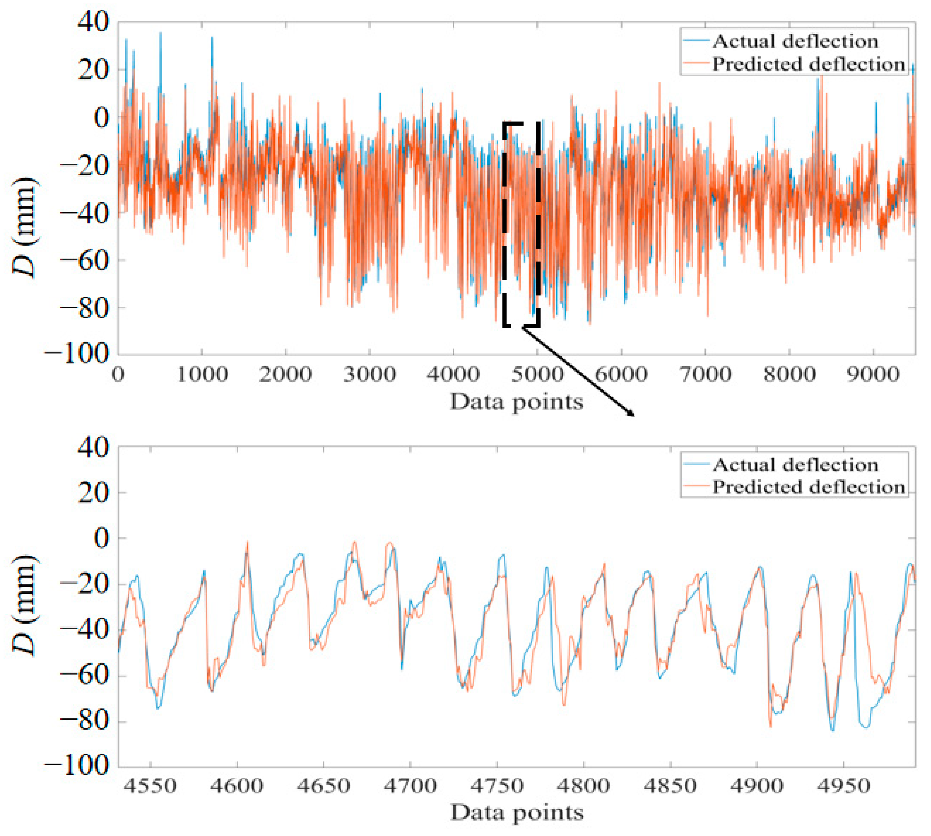 Sustainability 15 09623 g014