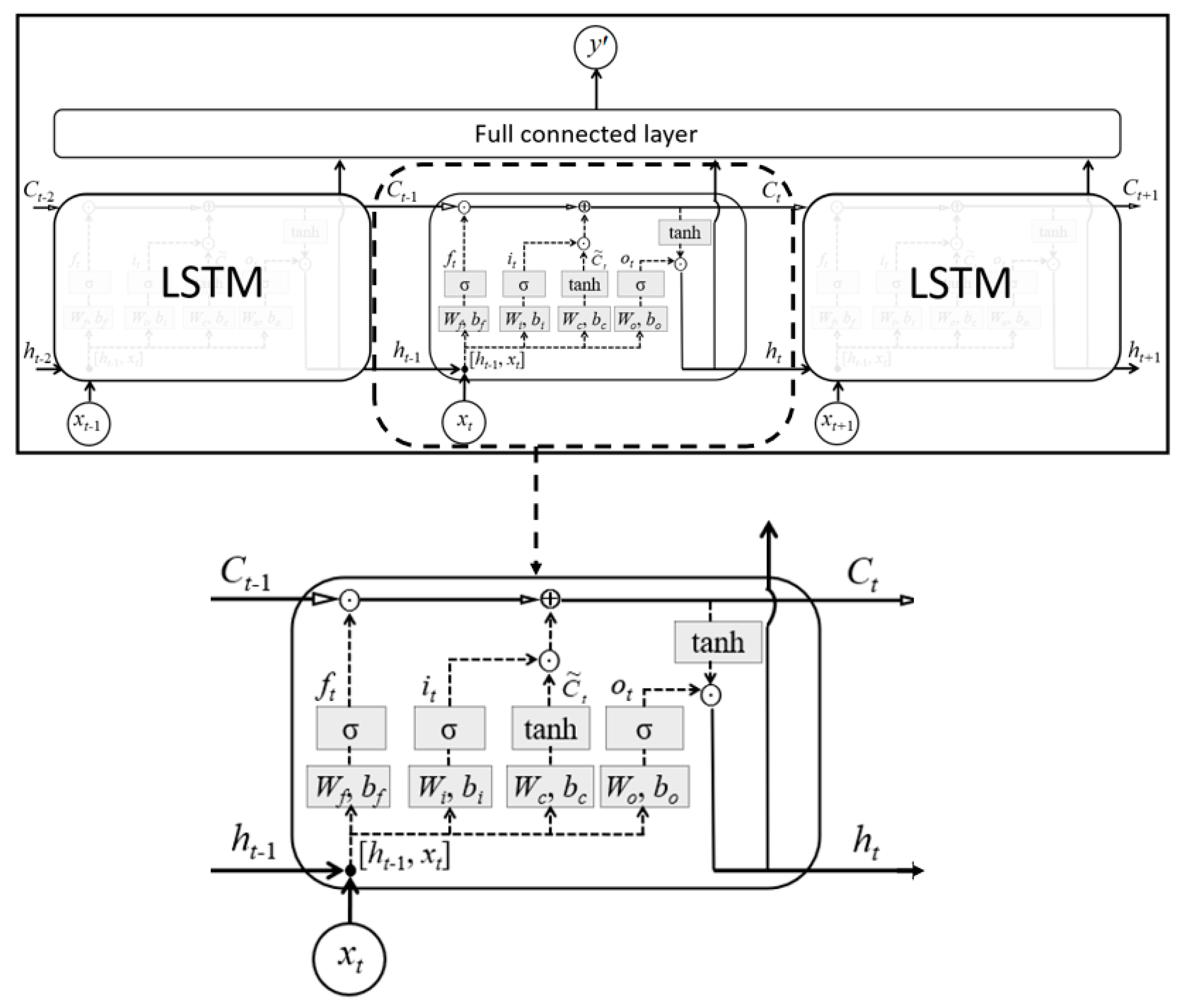 Sustainability 15 09623 g016