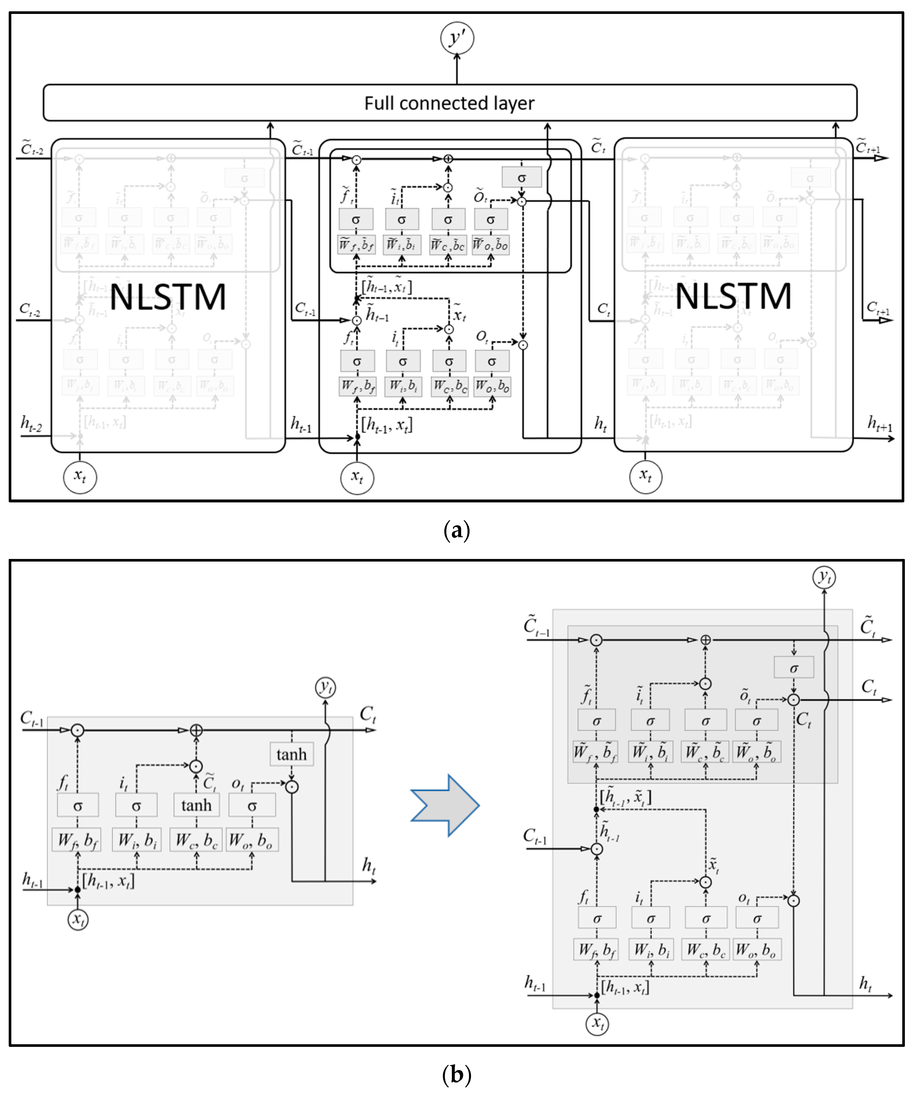 Sustainability 15 09623 g017