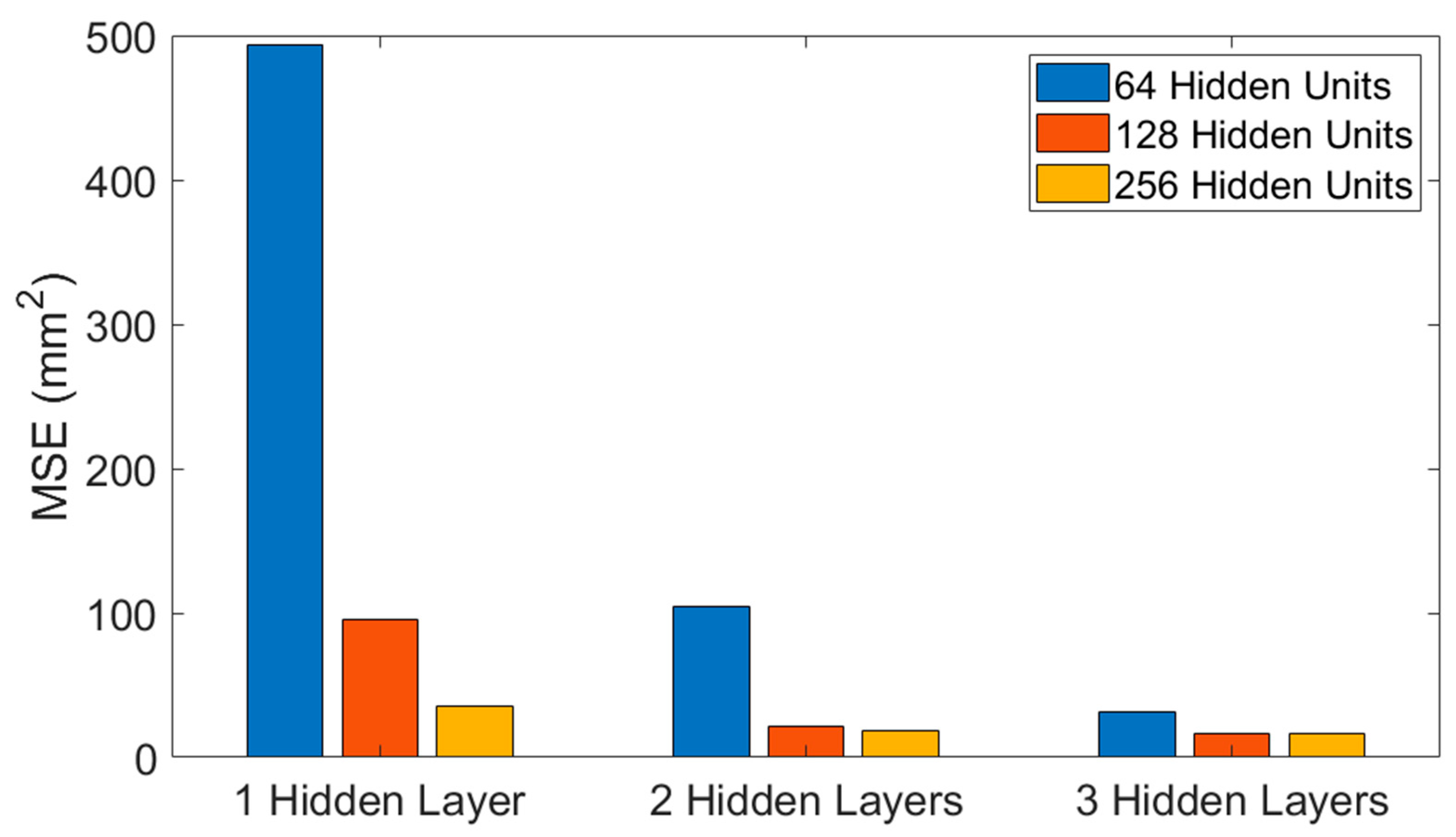 Sustainability 15 09623 g019