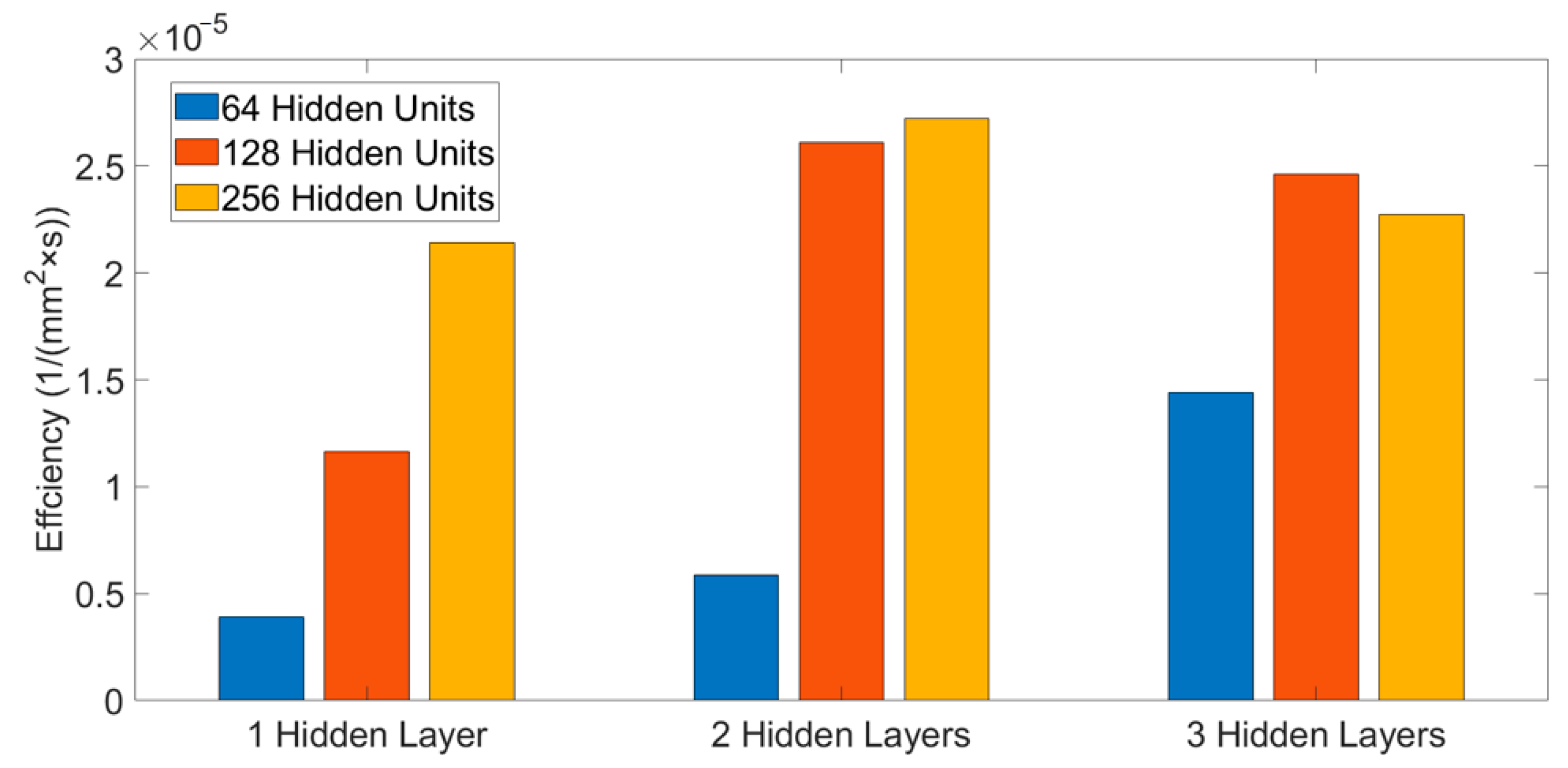 Sustainability 15 09623 g020