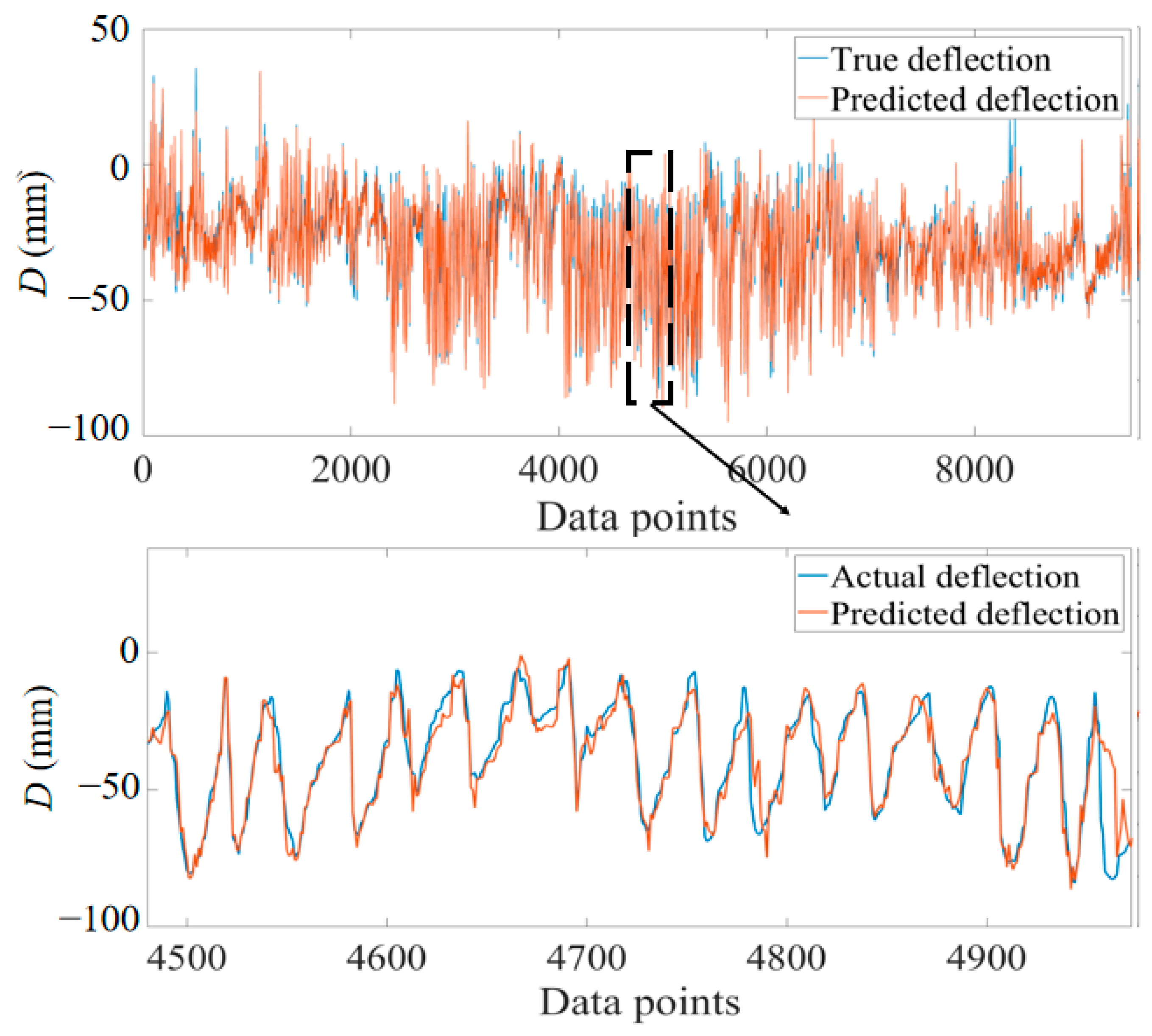 Sustainability 15 09623 g024