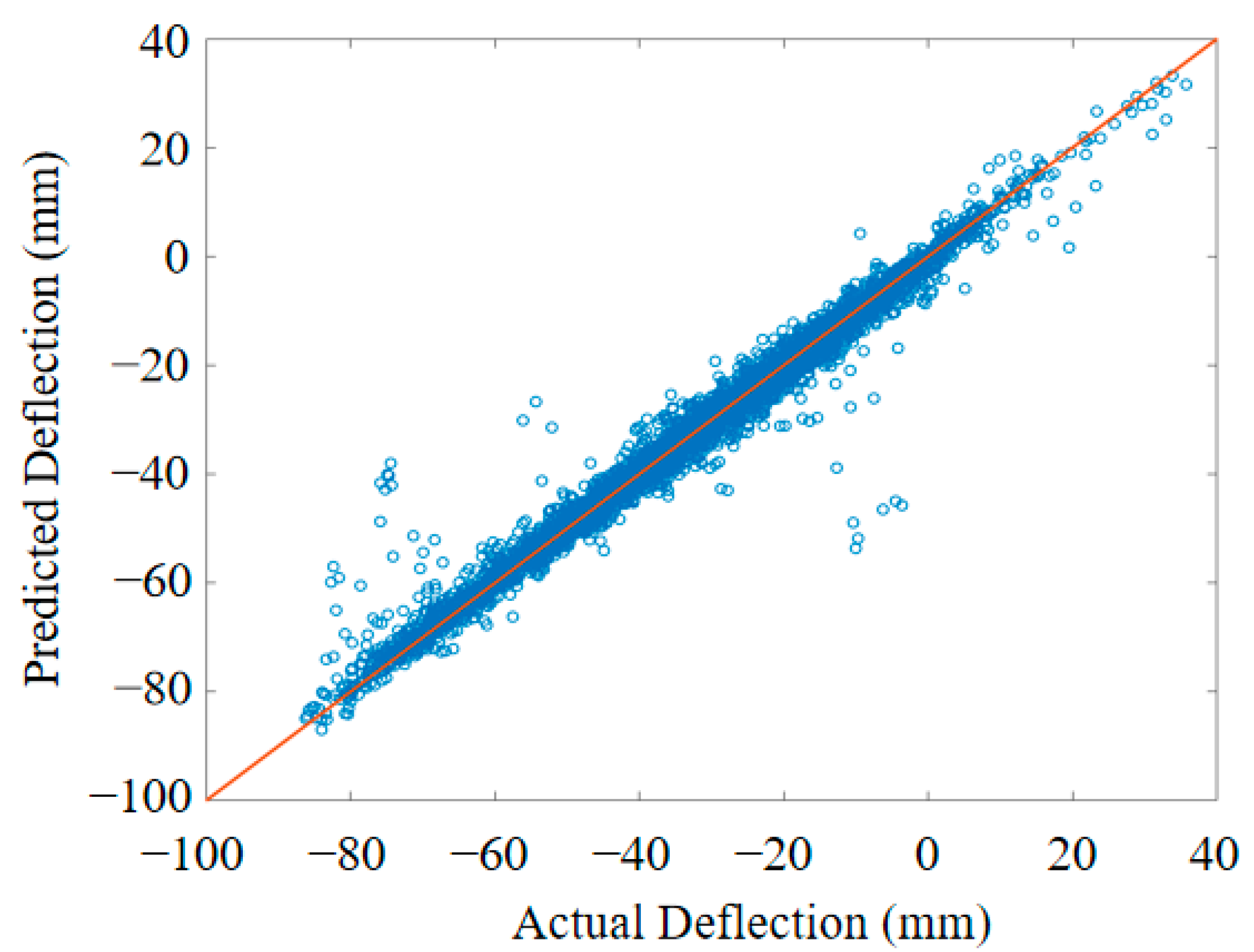 Sustainability 15 09623 g025