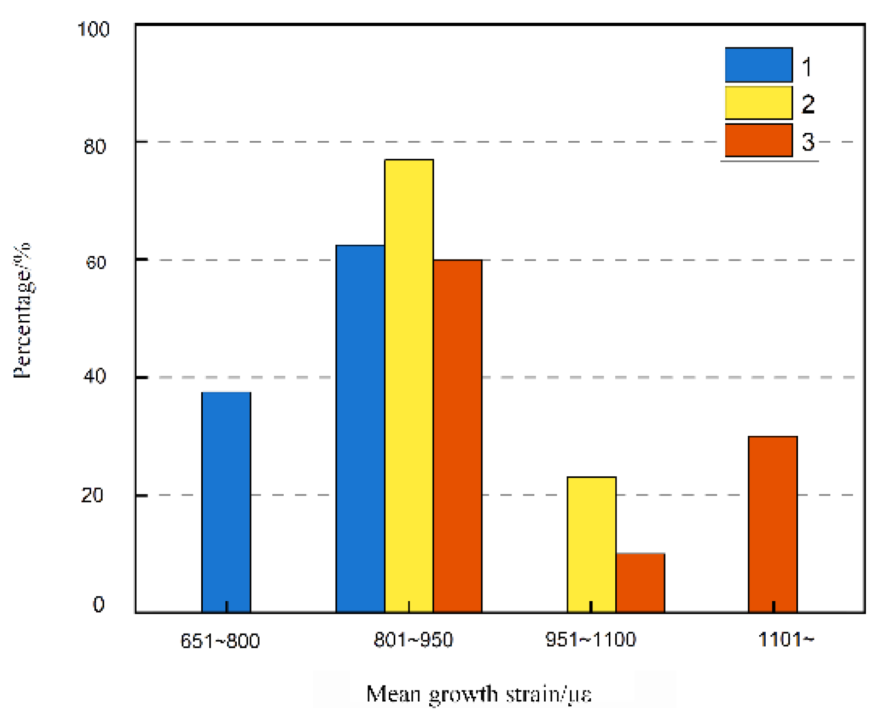 Sustainability 15 09624 g004