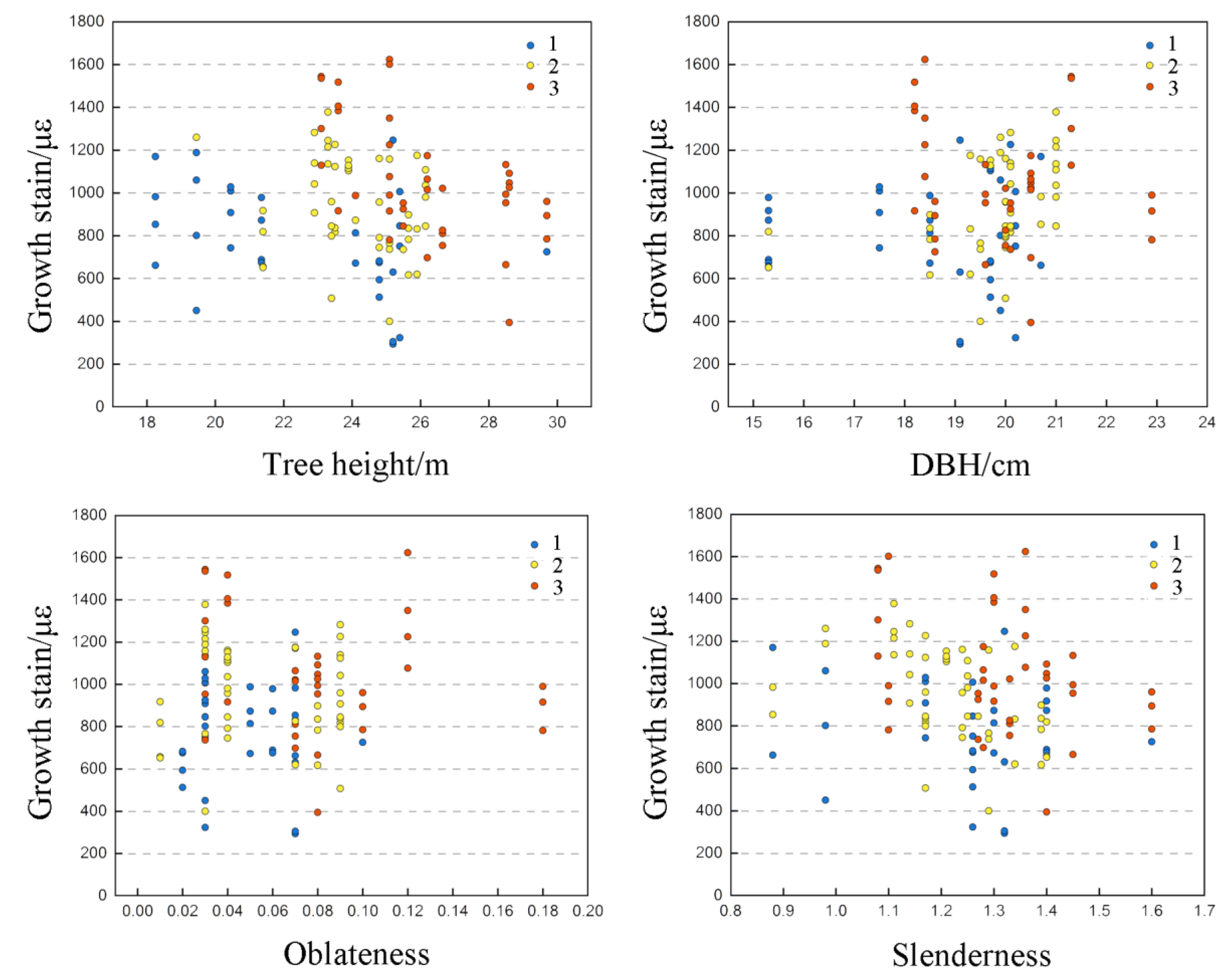 Sustainability 15 09624 g005