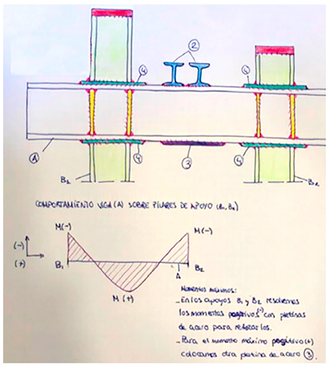 Sustainability 15 09628 g004 Sustainability 15 09628 g004