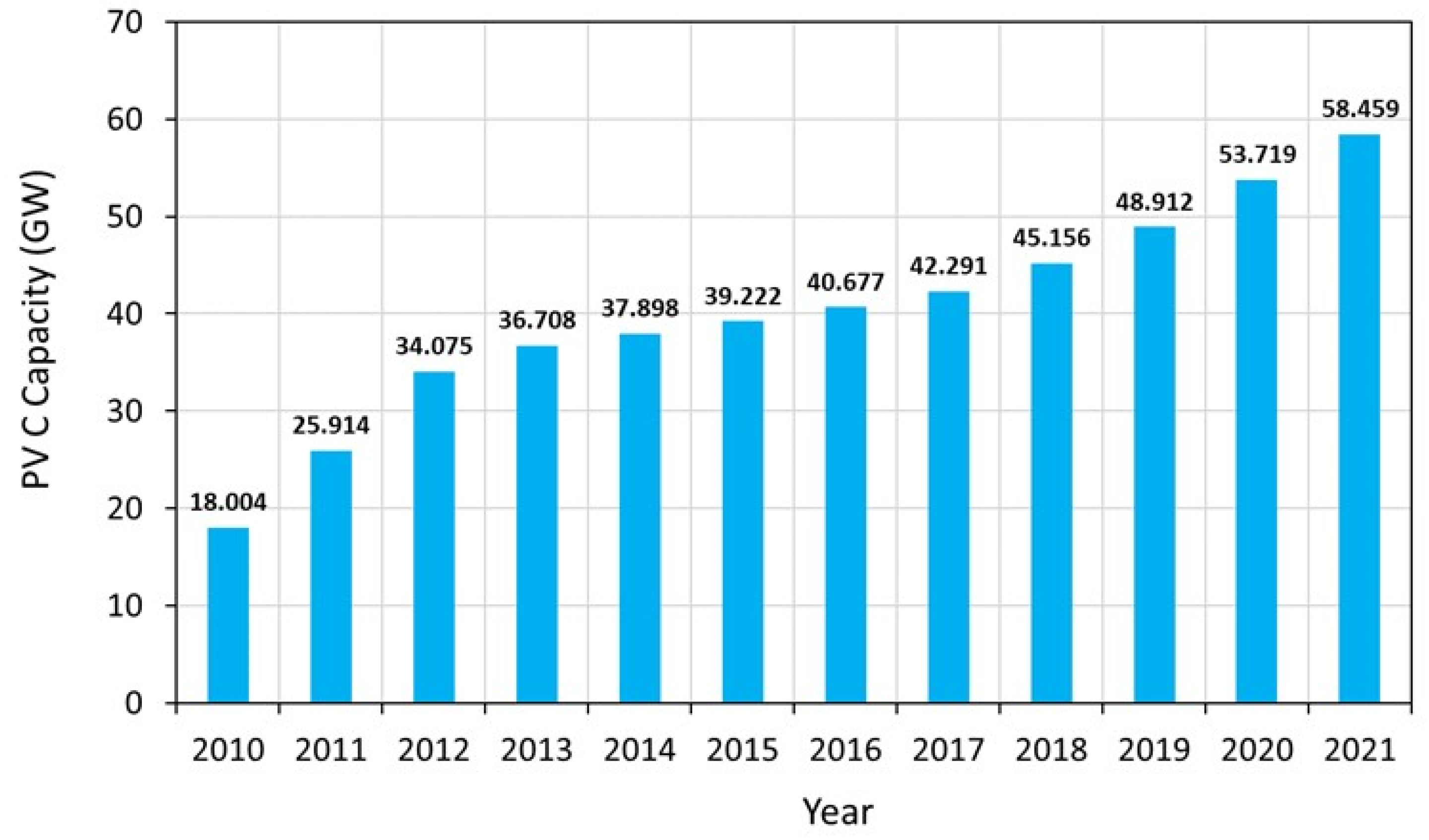 Sustainability 15 09630 g009
