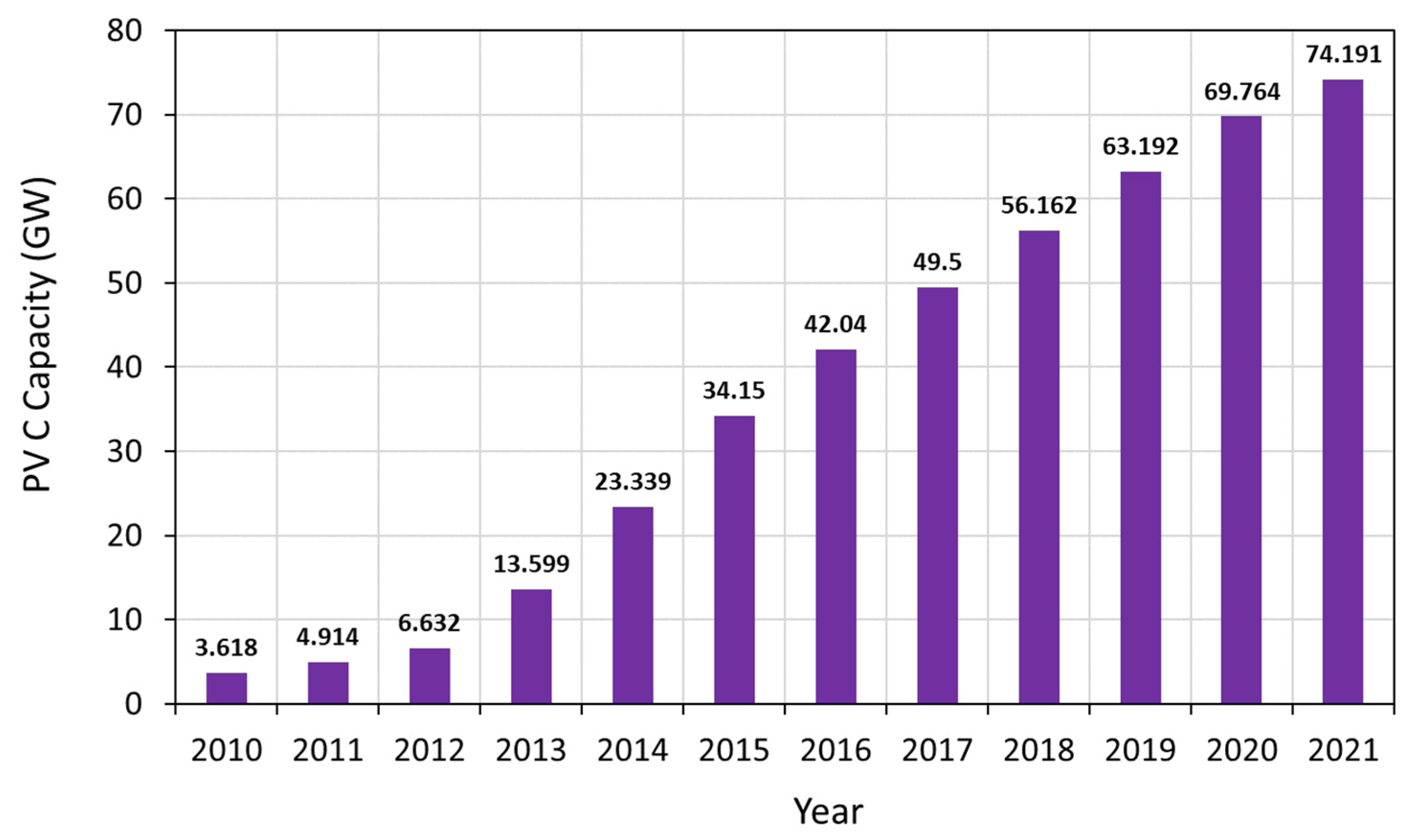 Sustainability 15 09630 g011