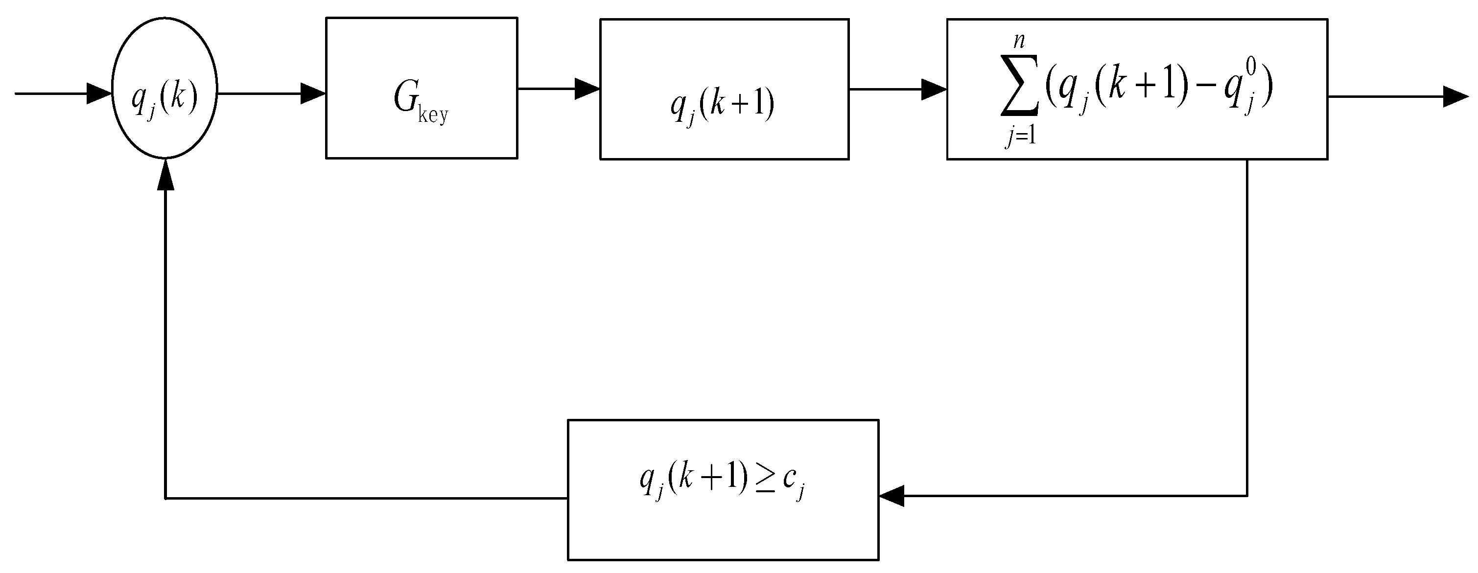 Sustainability 15 09631 g002
