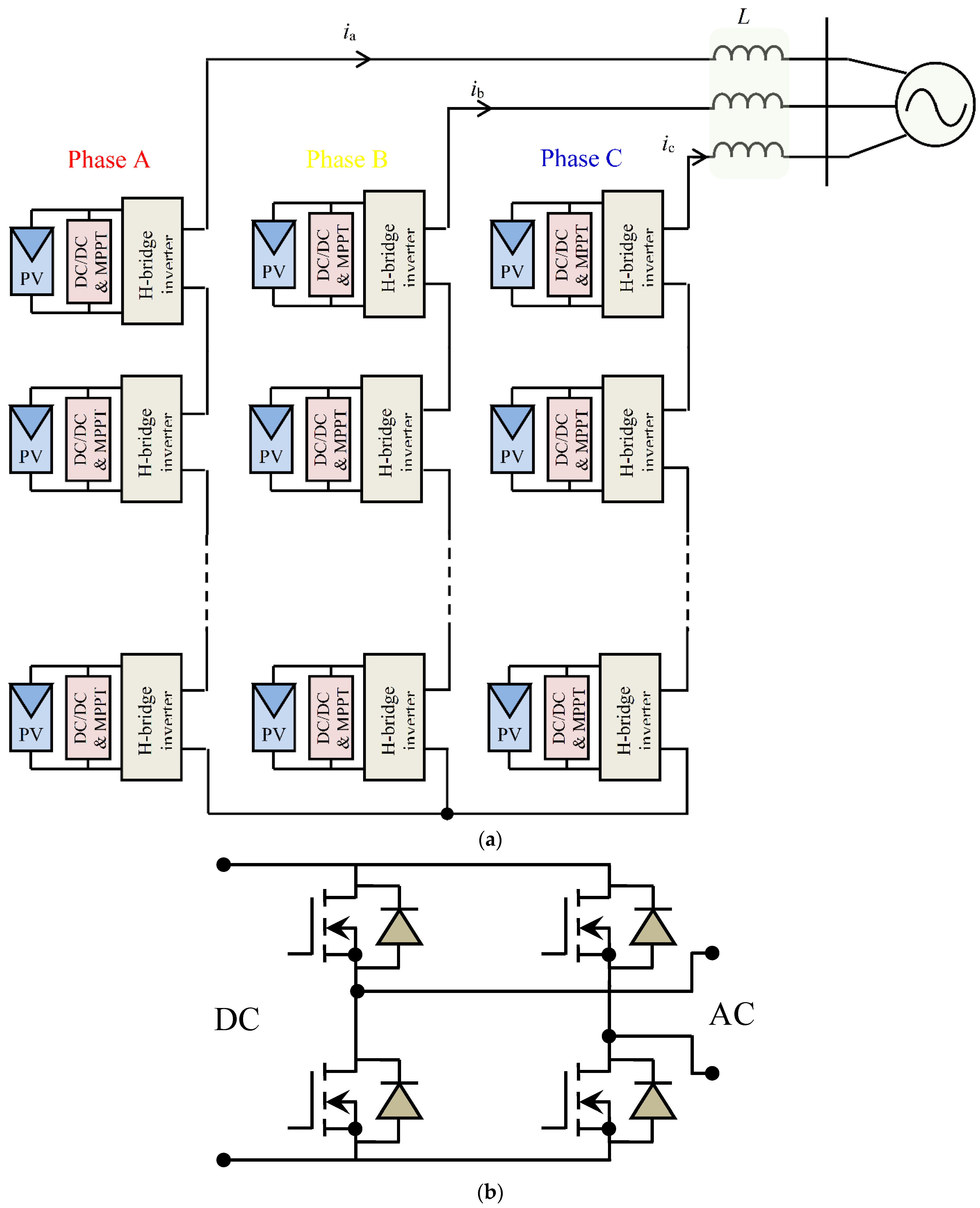 Sustainability 15 09633 g001