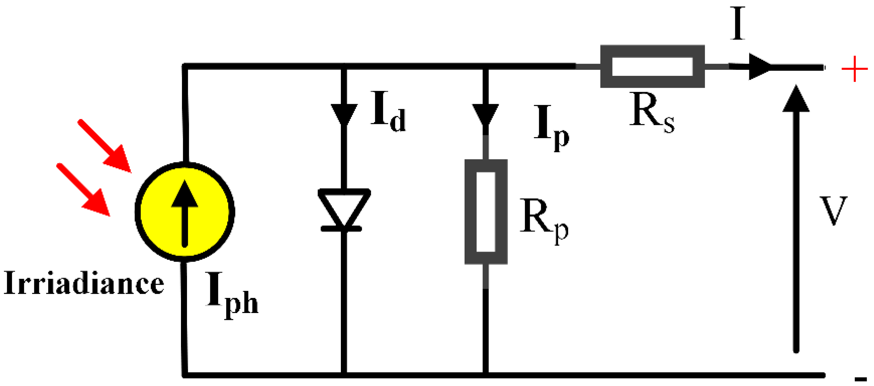 Sustainability 15 09633 g002