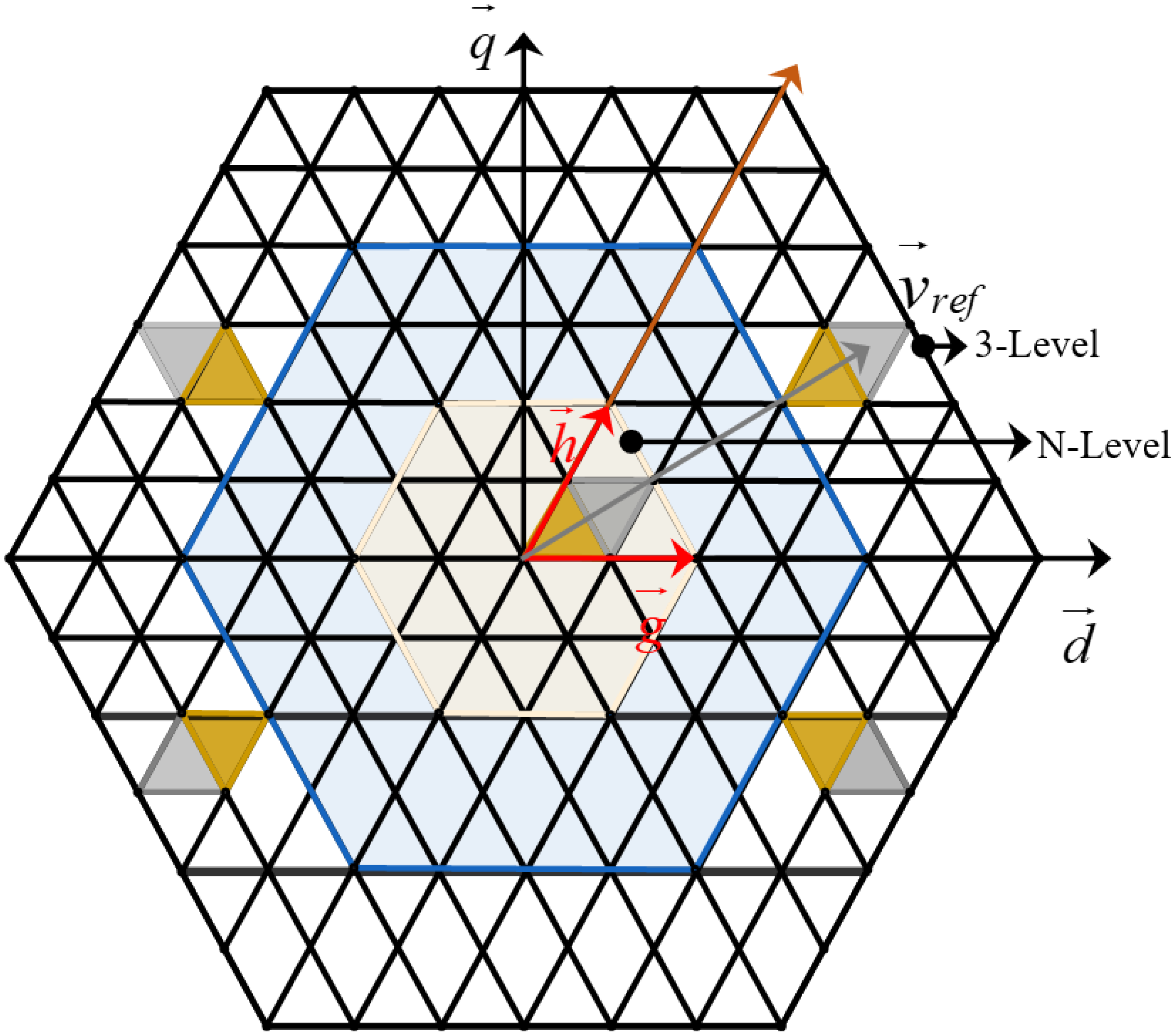 Sustainability 15 09633 g005