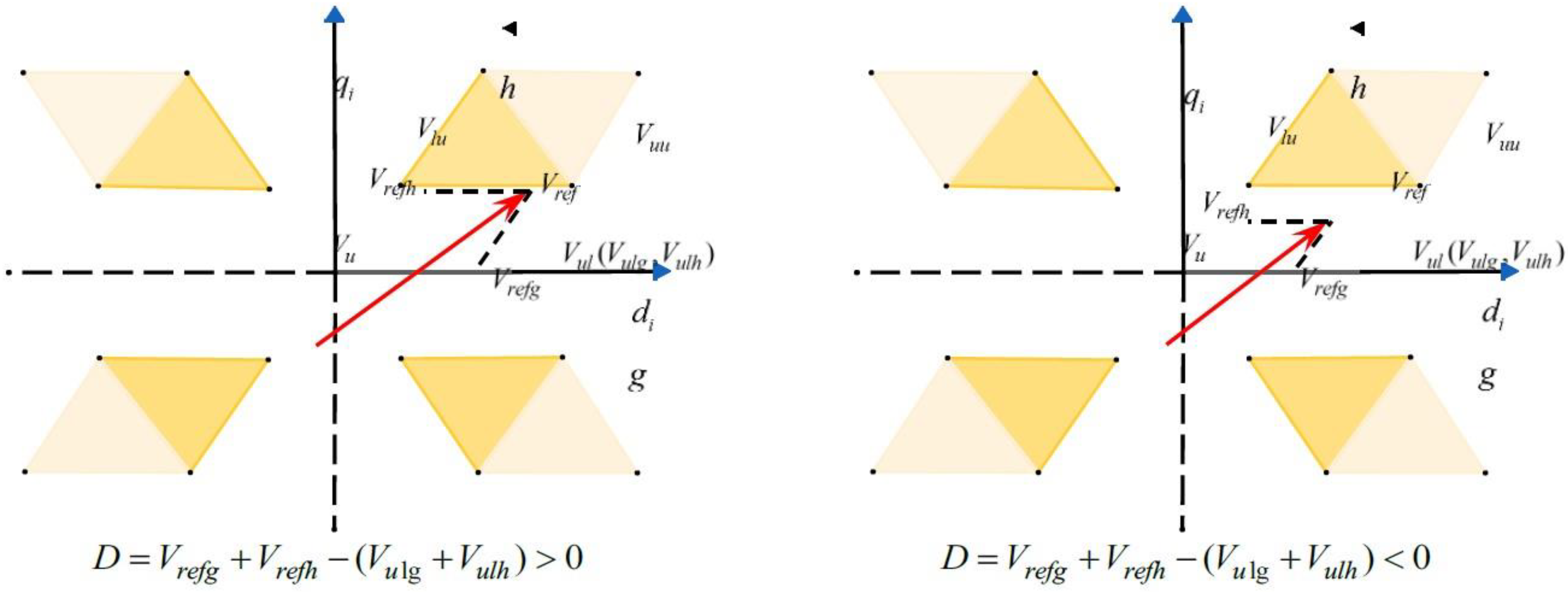 Sustainability 15 09633 g006