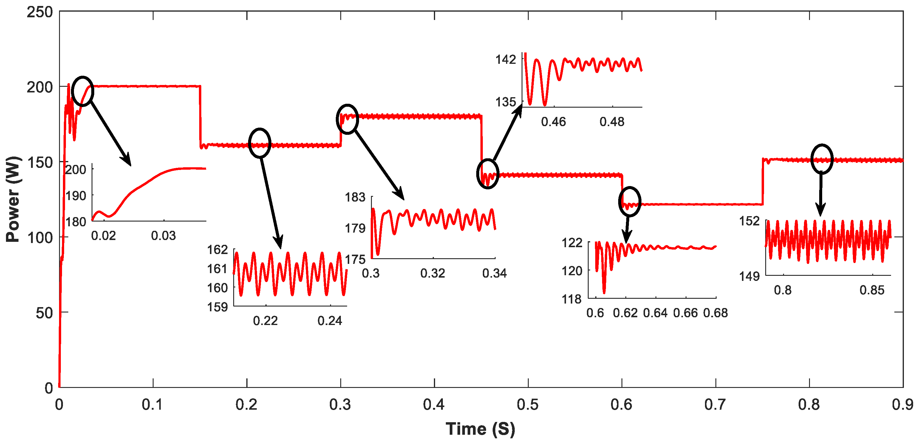 Sustainability 15 09633 g009