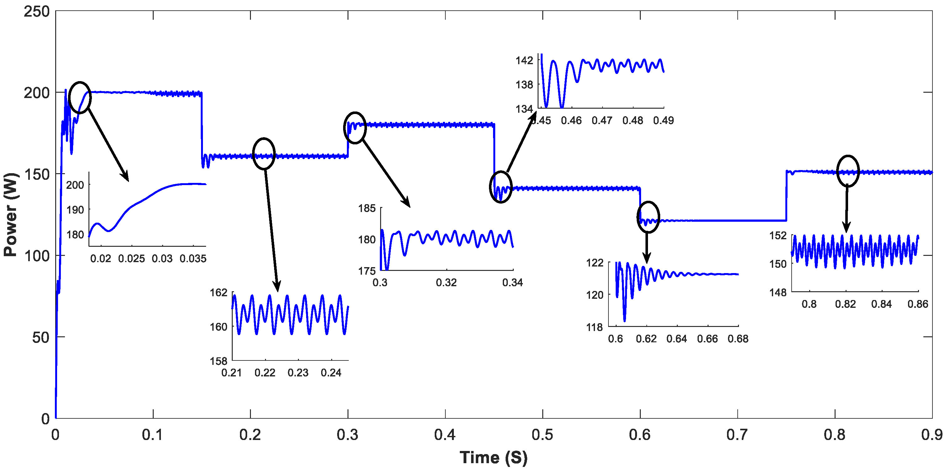 Sustainability 15 09633 g010