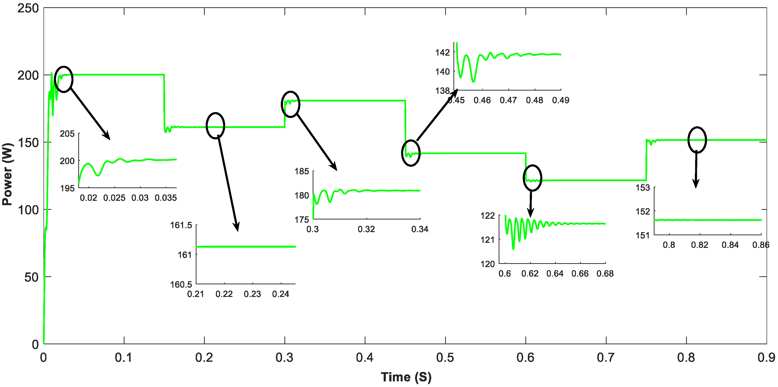 Sustainability 15 09633 g011