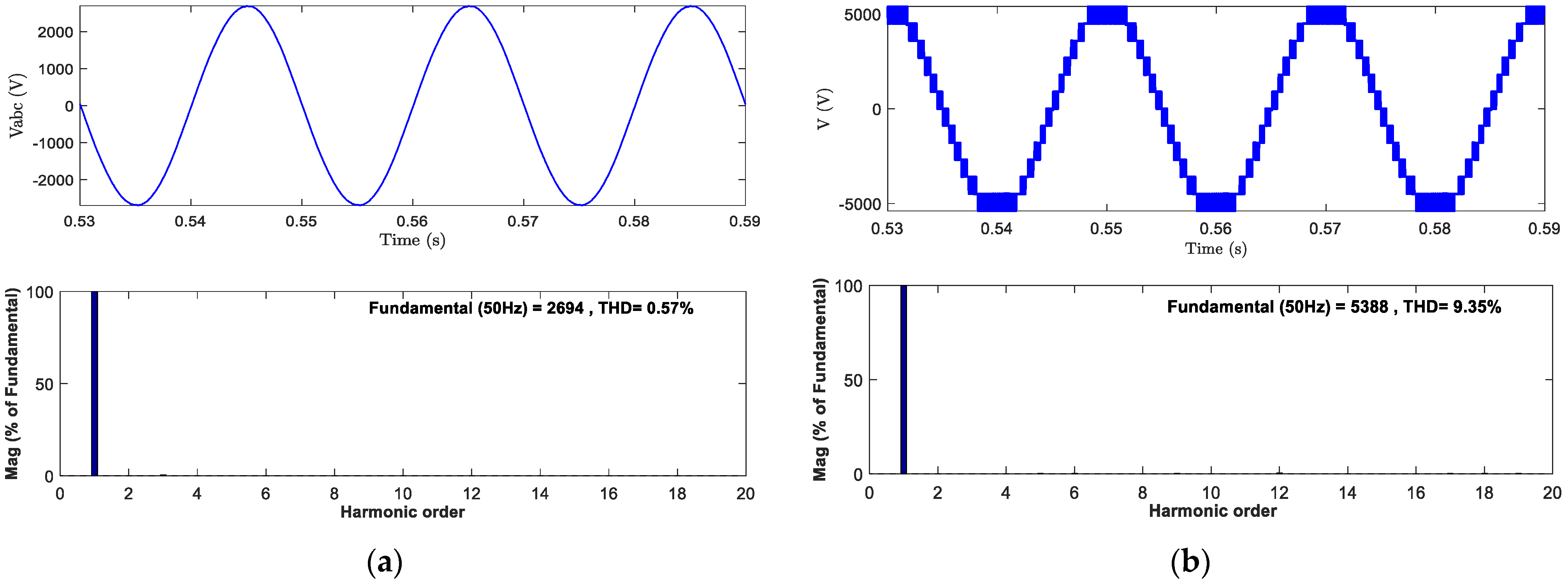 Sustainability 15 09633 g012