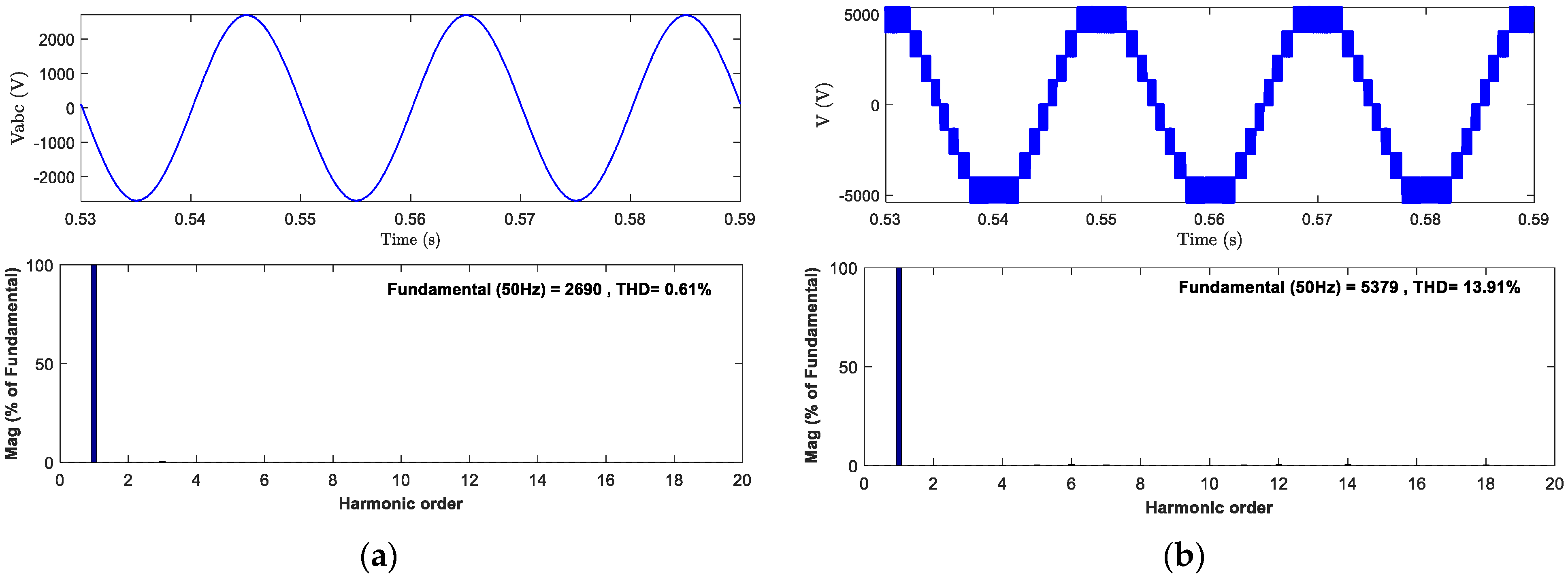 Sustainability 15 09633 g013