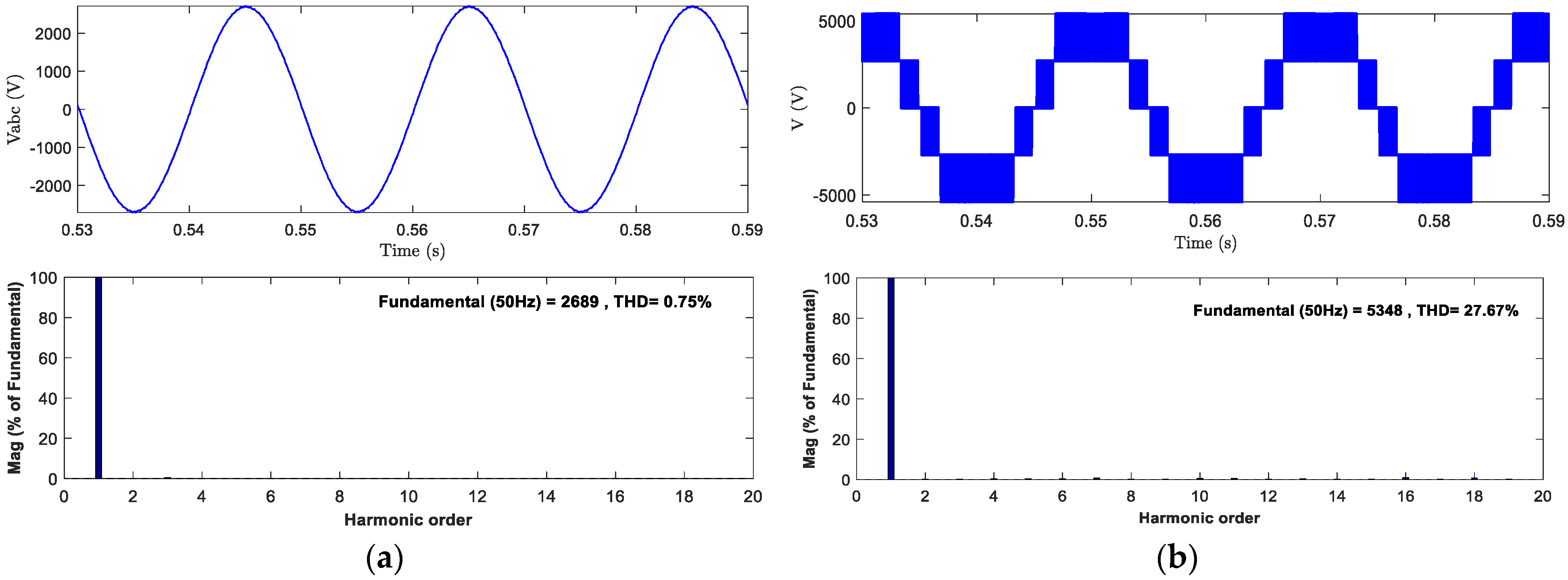 Sustainability 15 09633 g014