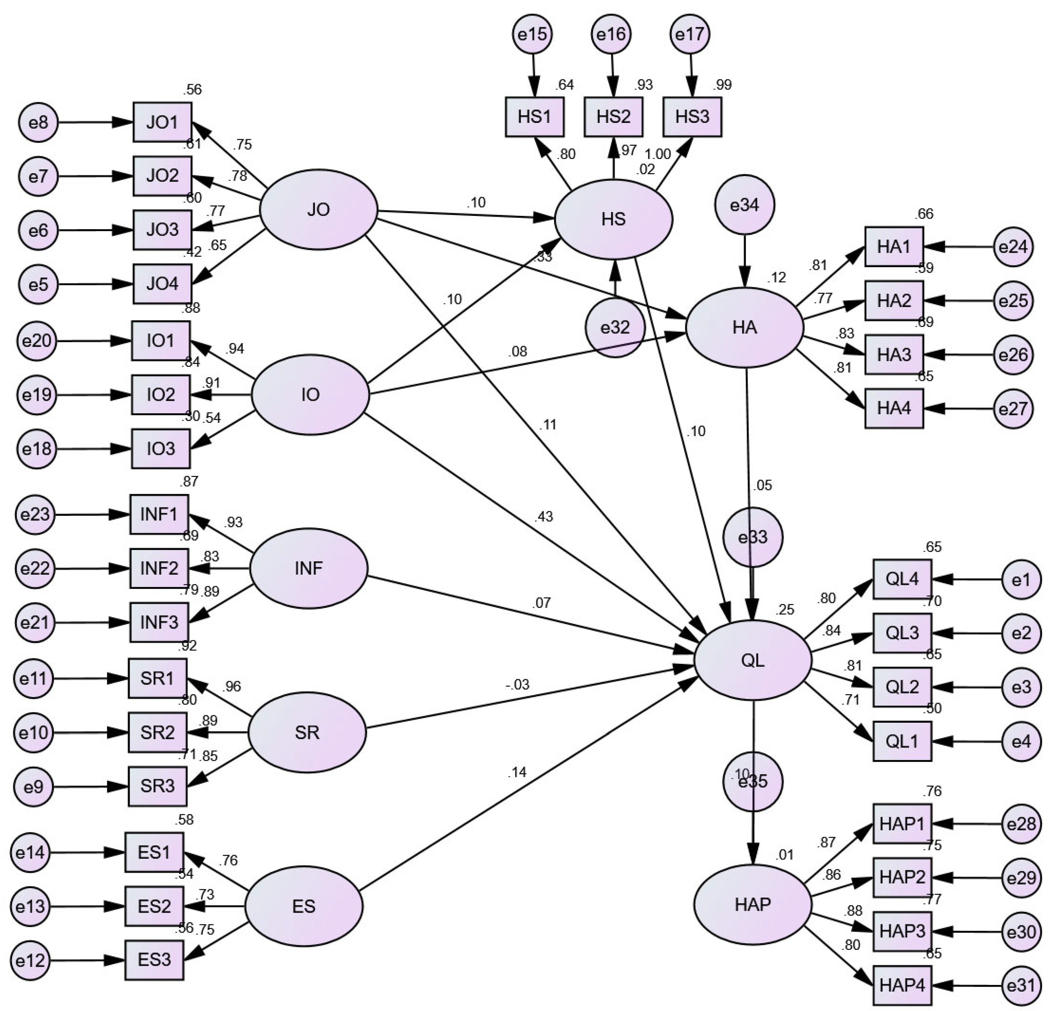 Sustainability 15 09634 g002