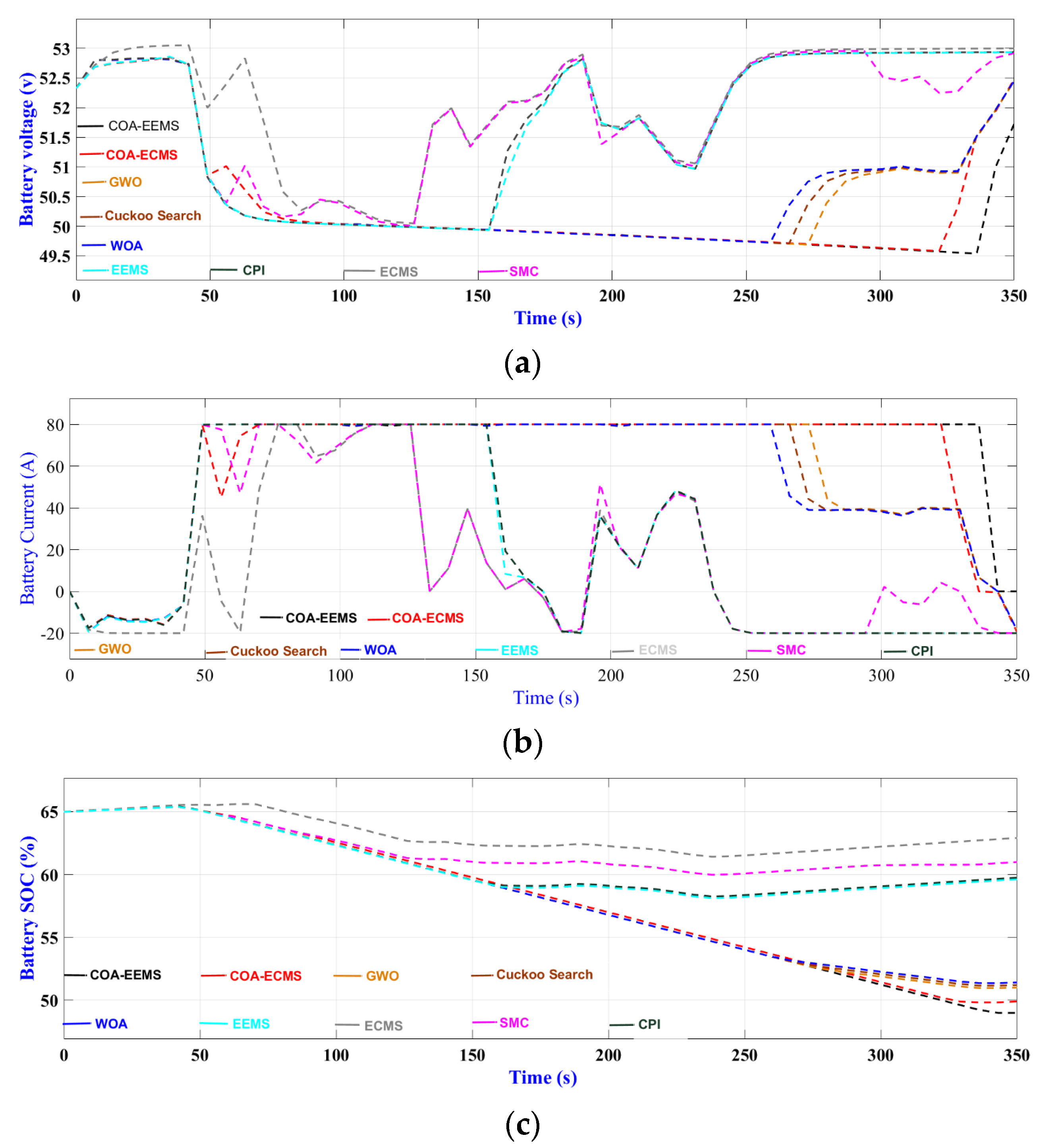 Sustainability 15 09638 g009