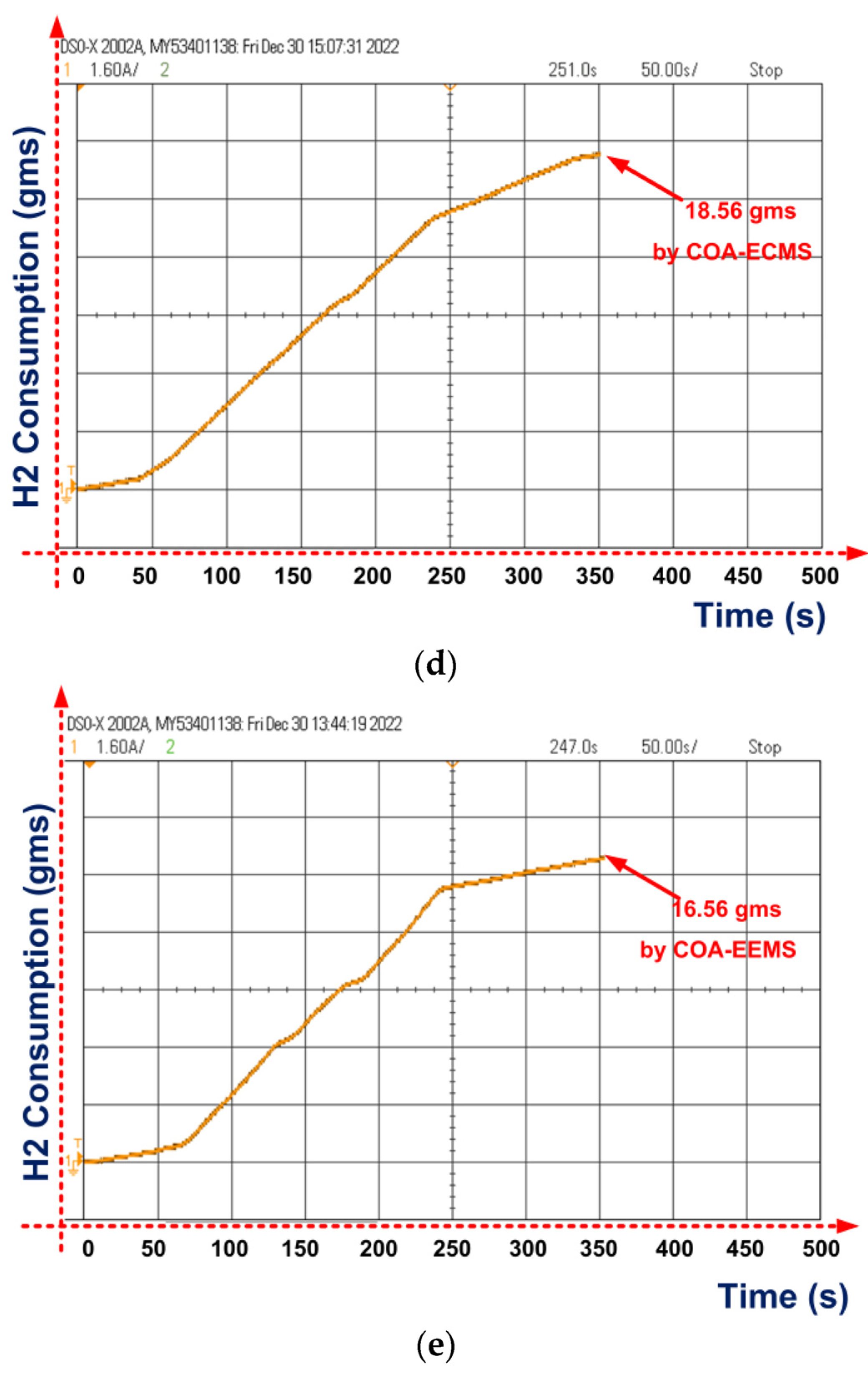 Sustainability 15 09638 g013b