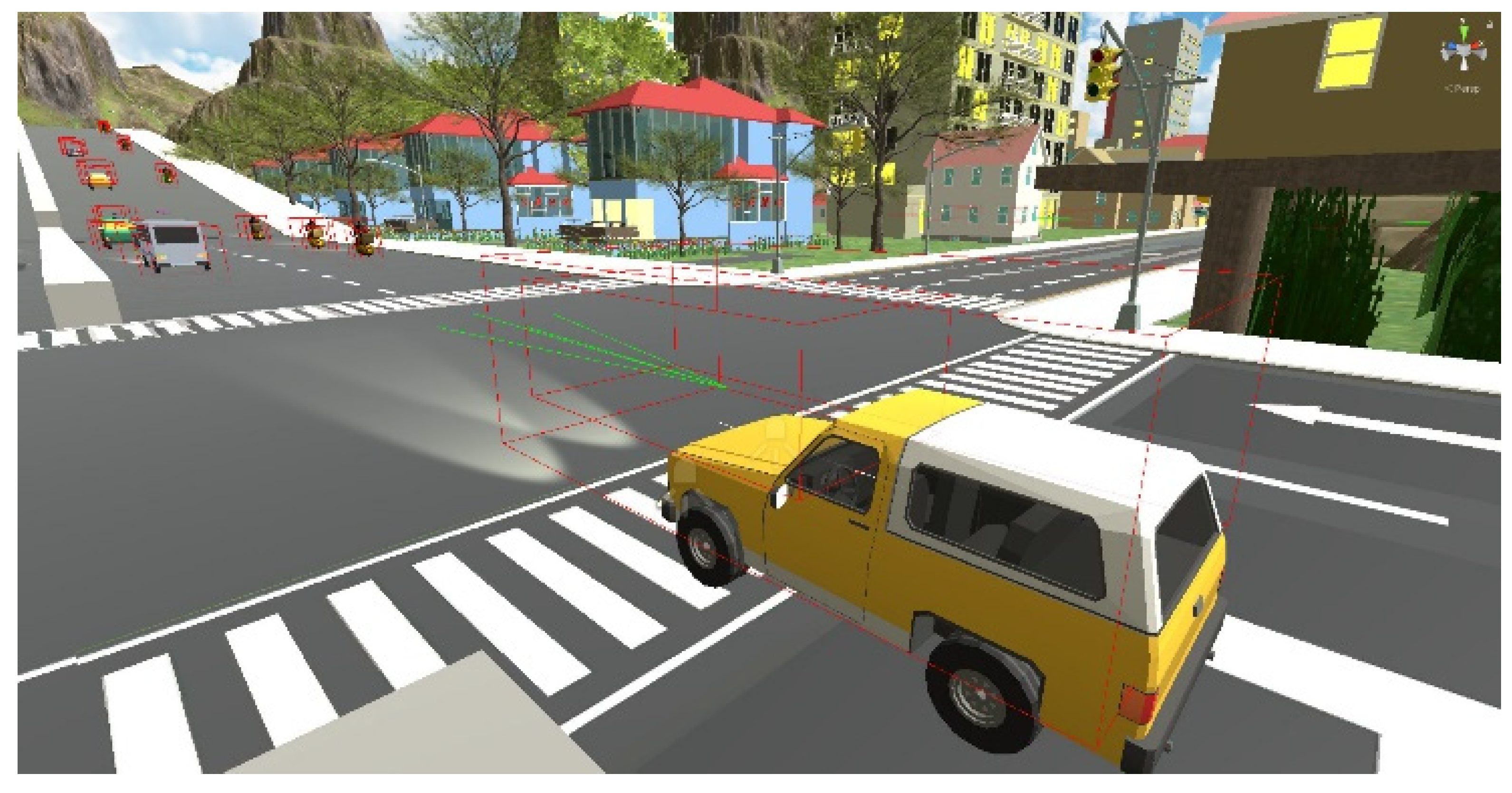 Sustainability 15 09642 g003