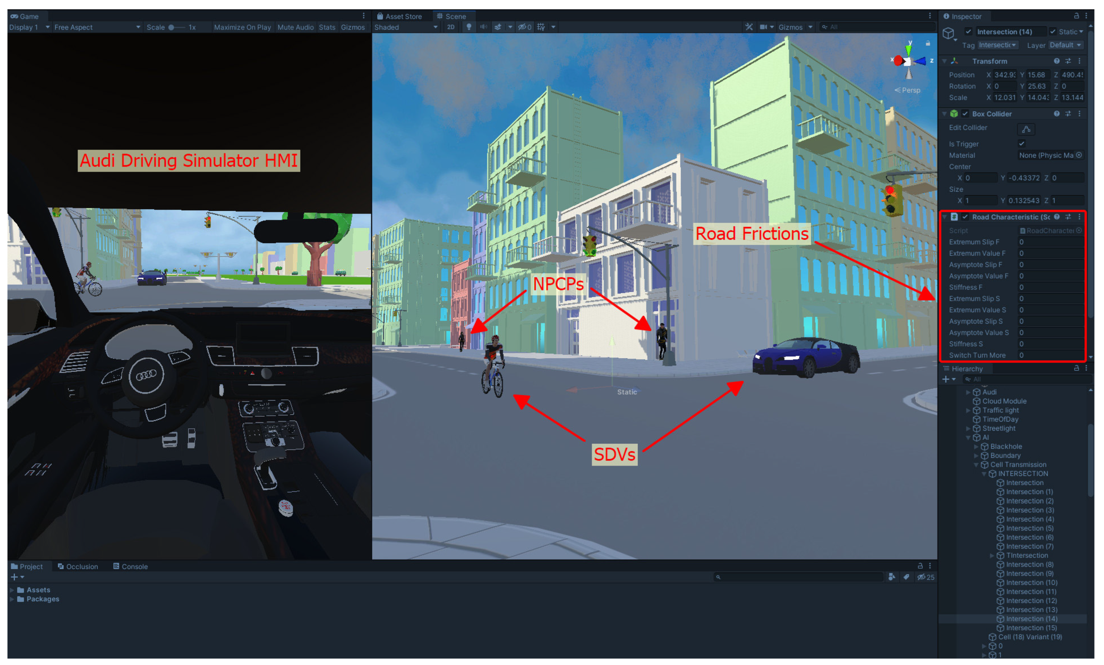 Sustainability 15 09642 g004