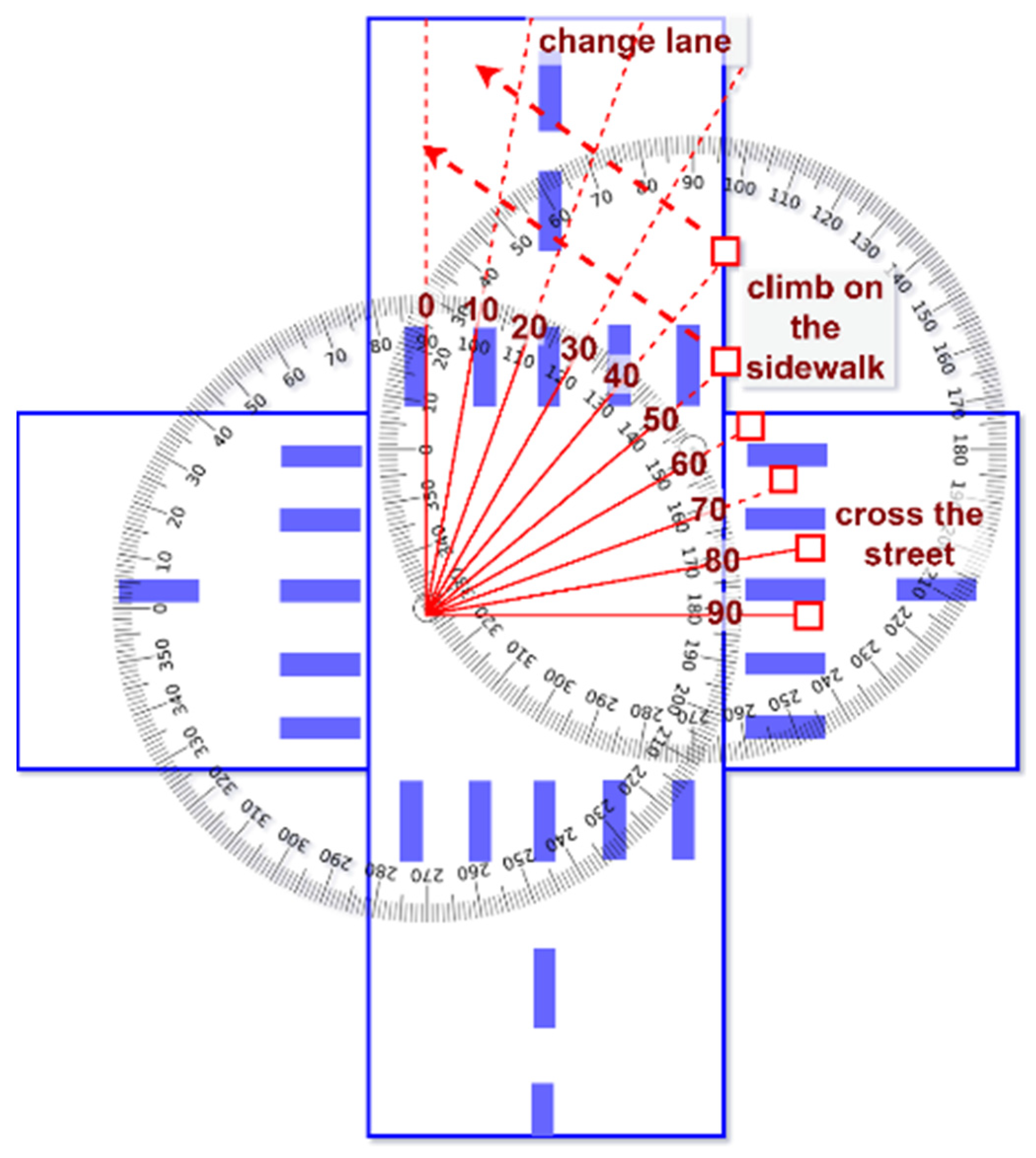 Sustainability 15 09642 g006