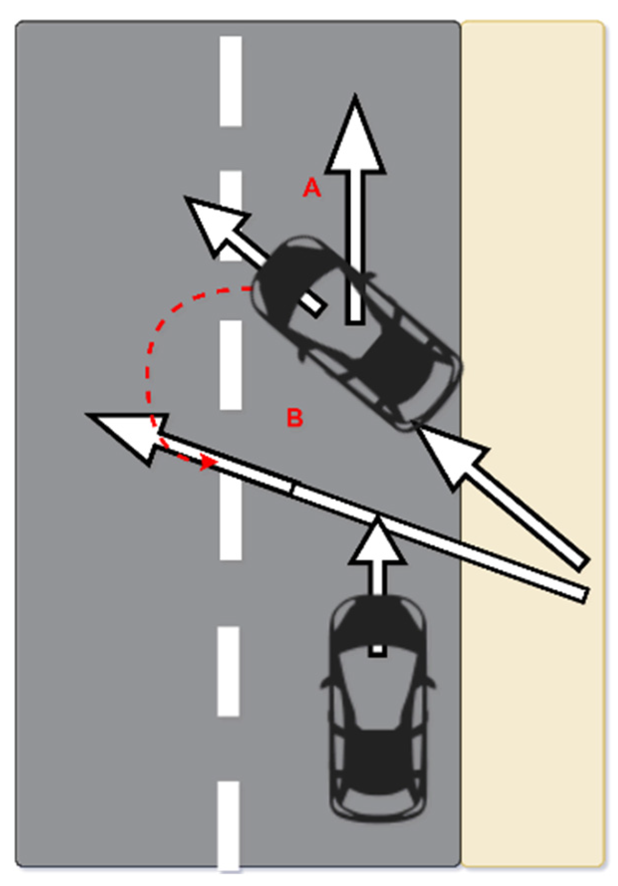 Sustainability 15 09642 g008