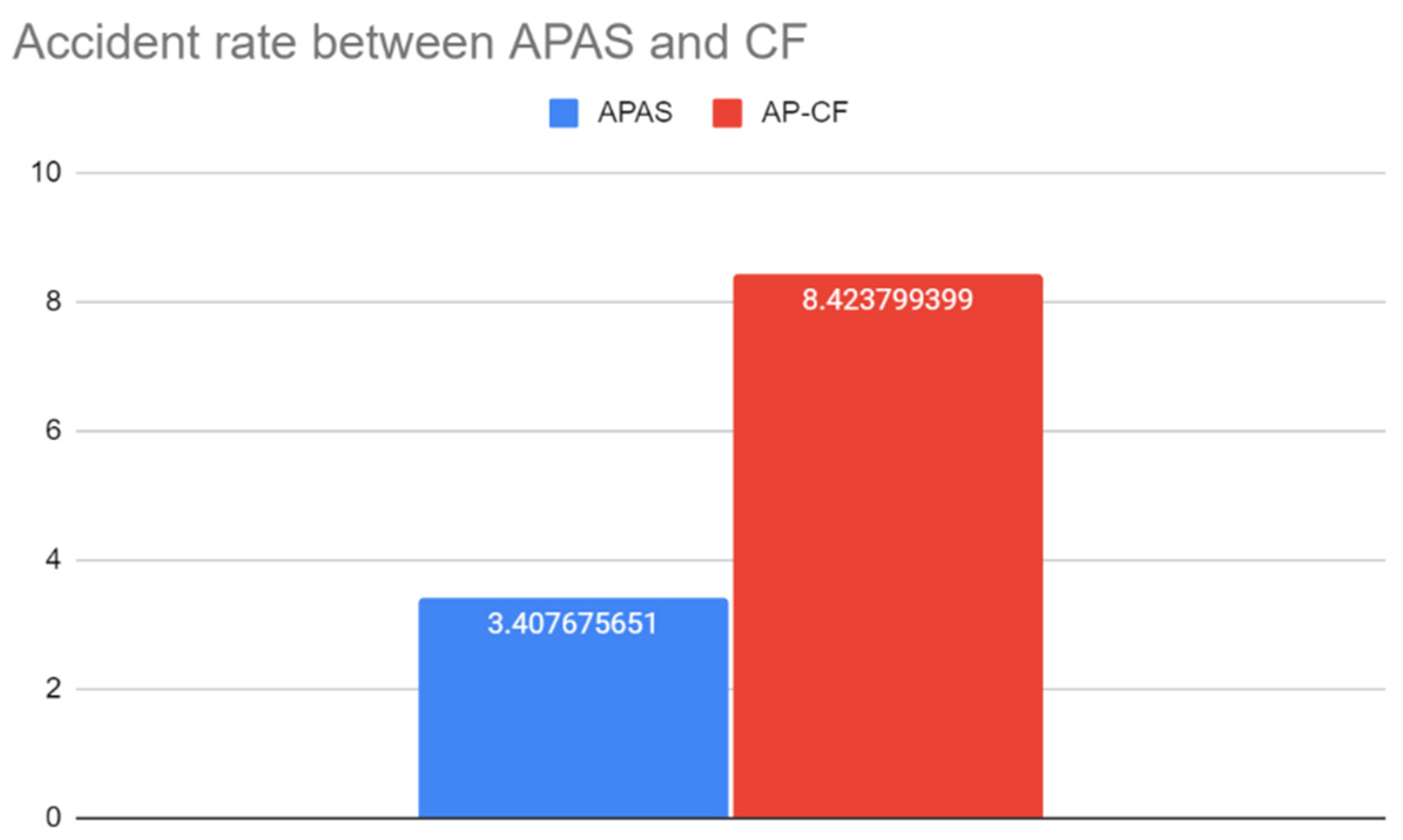 Sustainability 15 09642 g009