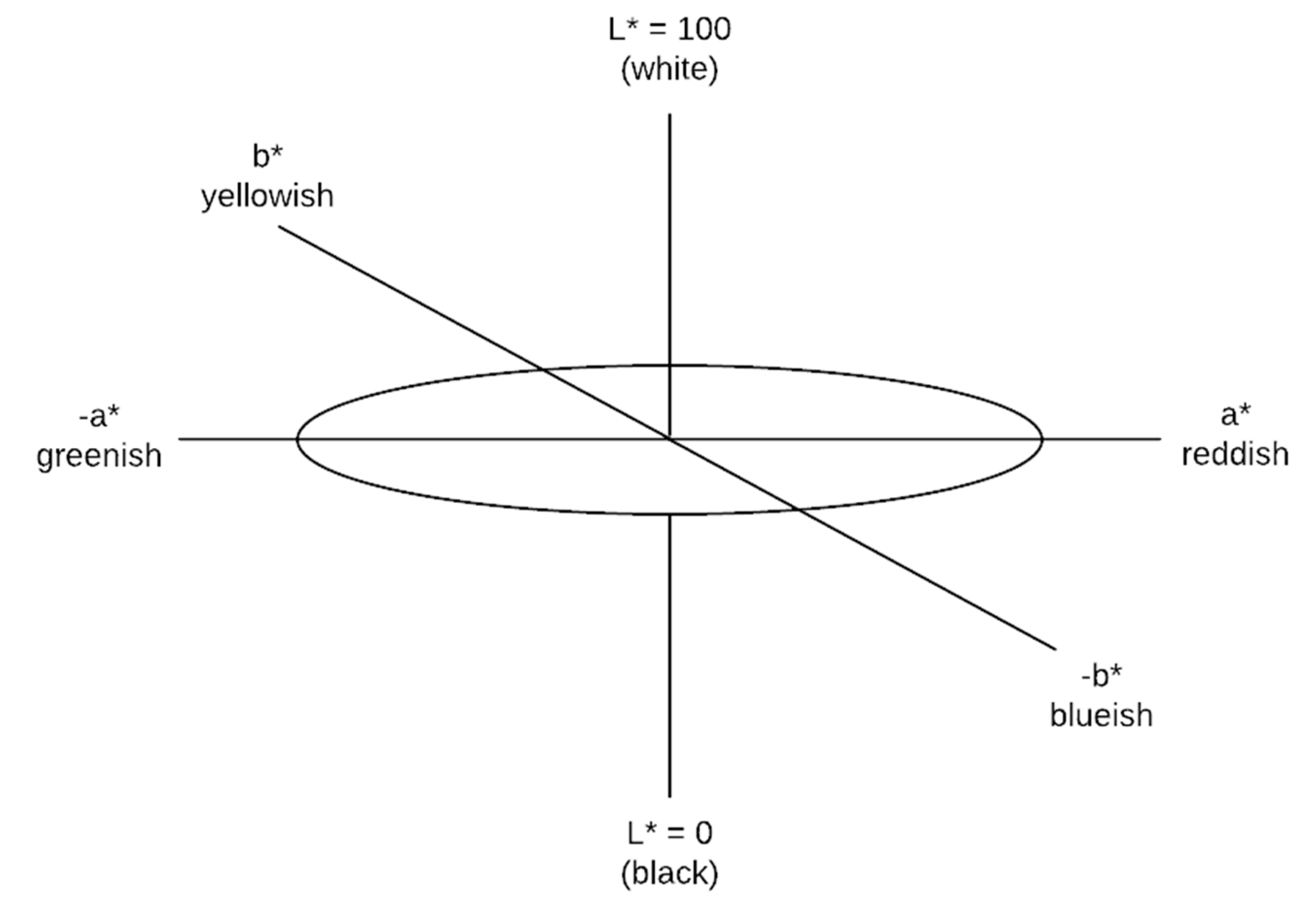 Sustainability 15 09644 g001