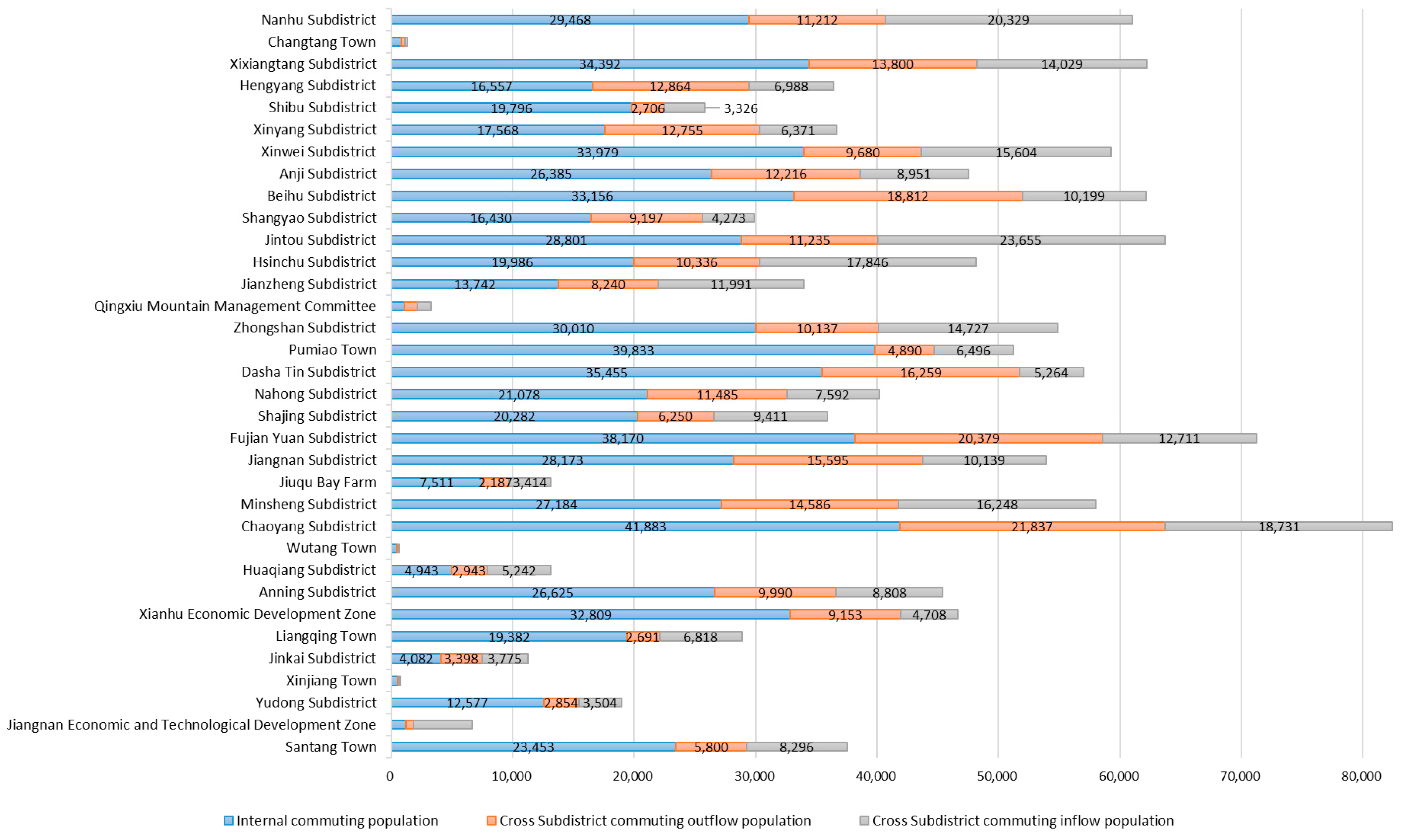 Sustainability 15 09648 g010