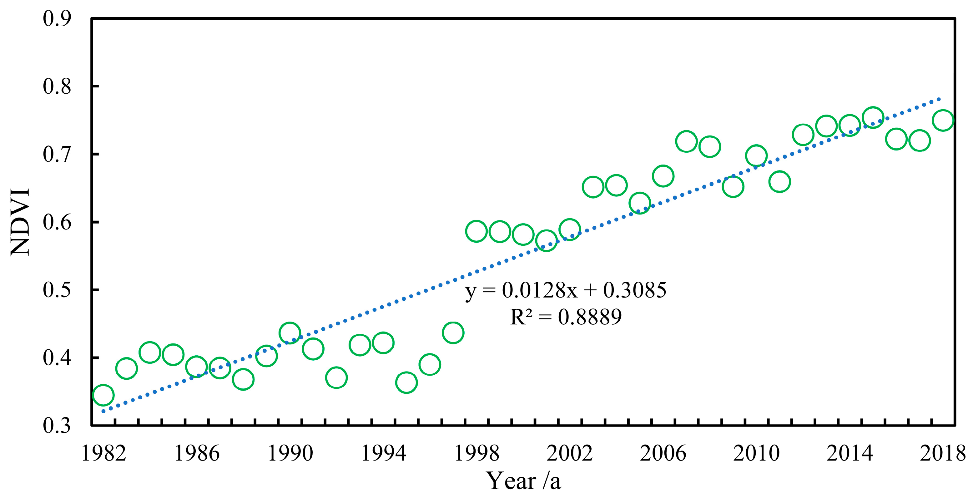 Sustainability 15 09651 g007 Sustainability 15 09651 g007