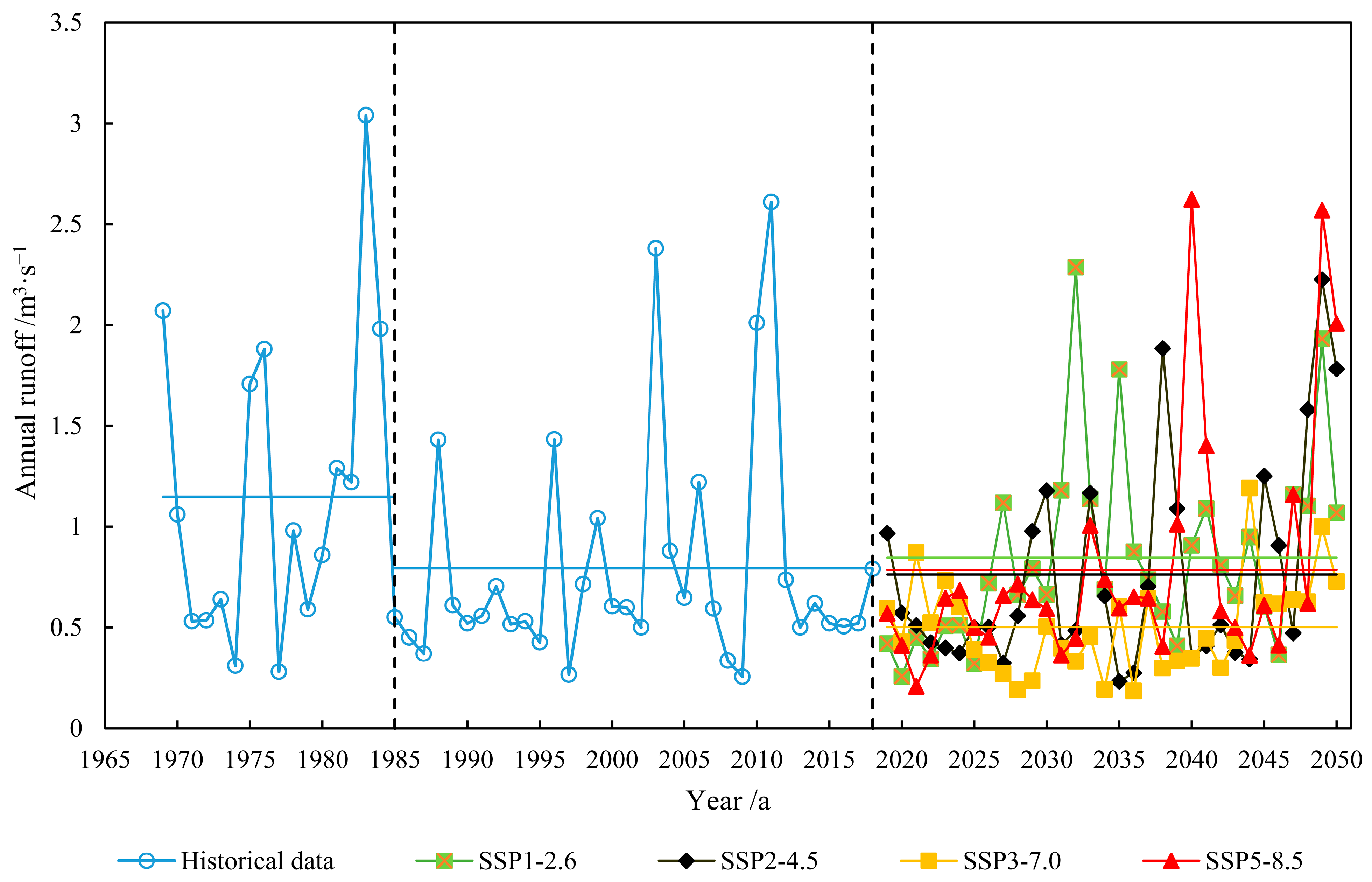 Sustainability 15 09651 g009 Sustainability 15 09651 g009
