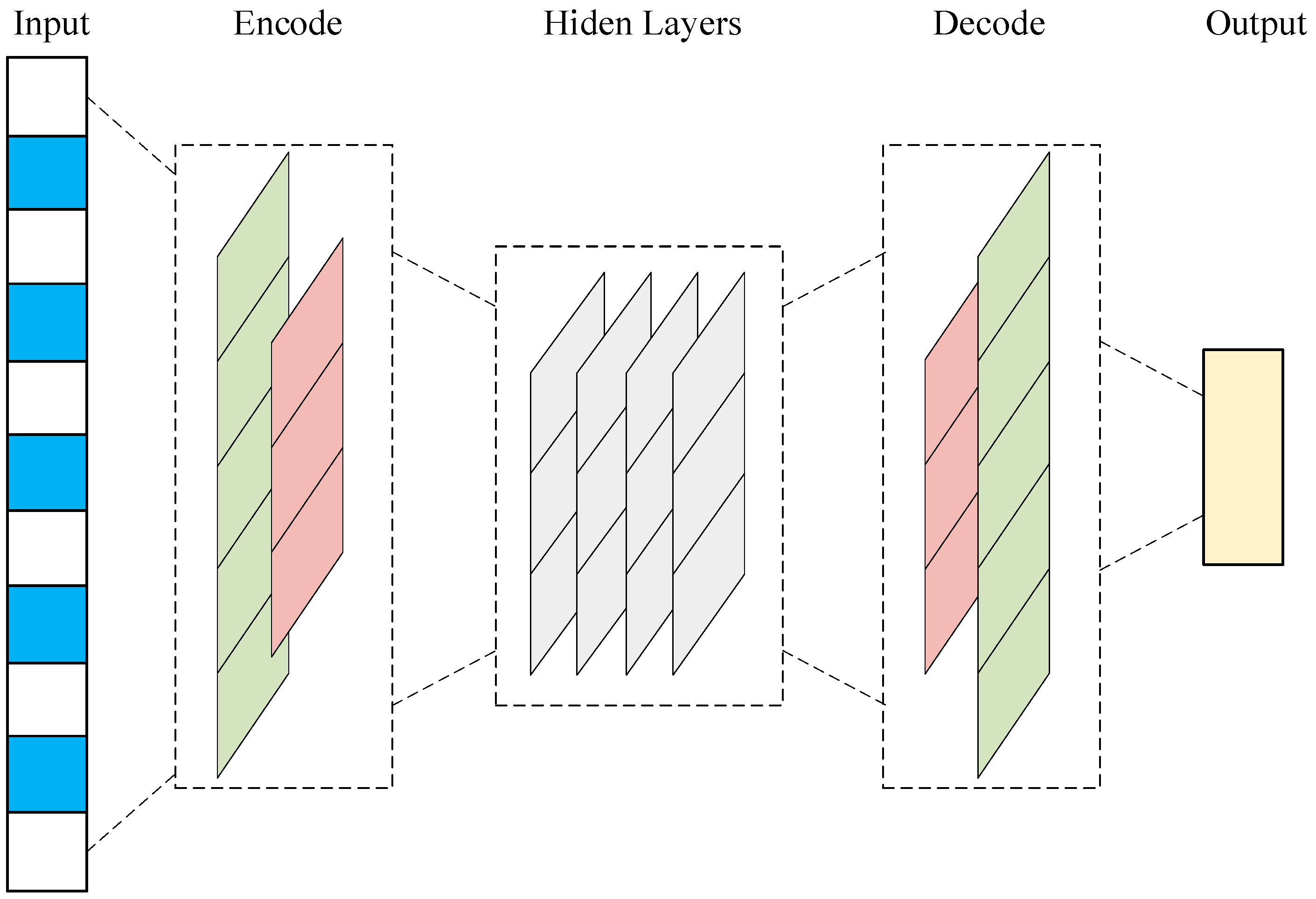 Sustainability 15 09652 g002