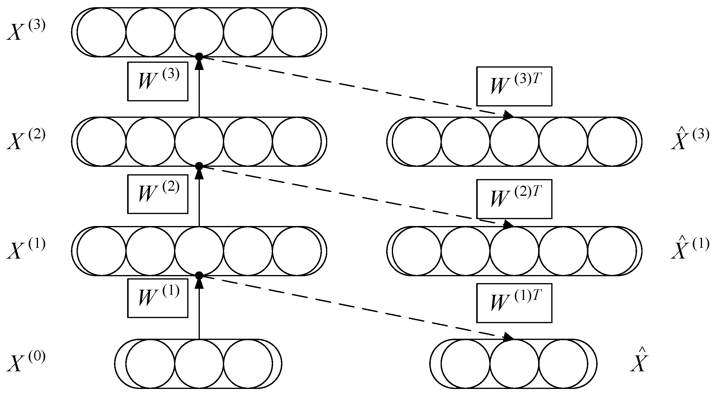 Sustainability 15 09652 g004