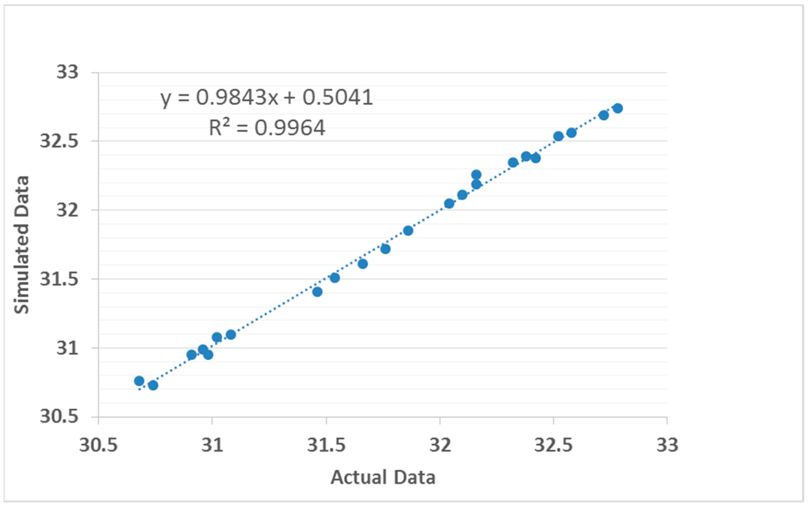 Sustainability 15 09674 g009